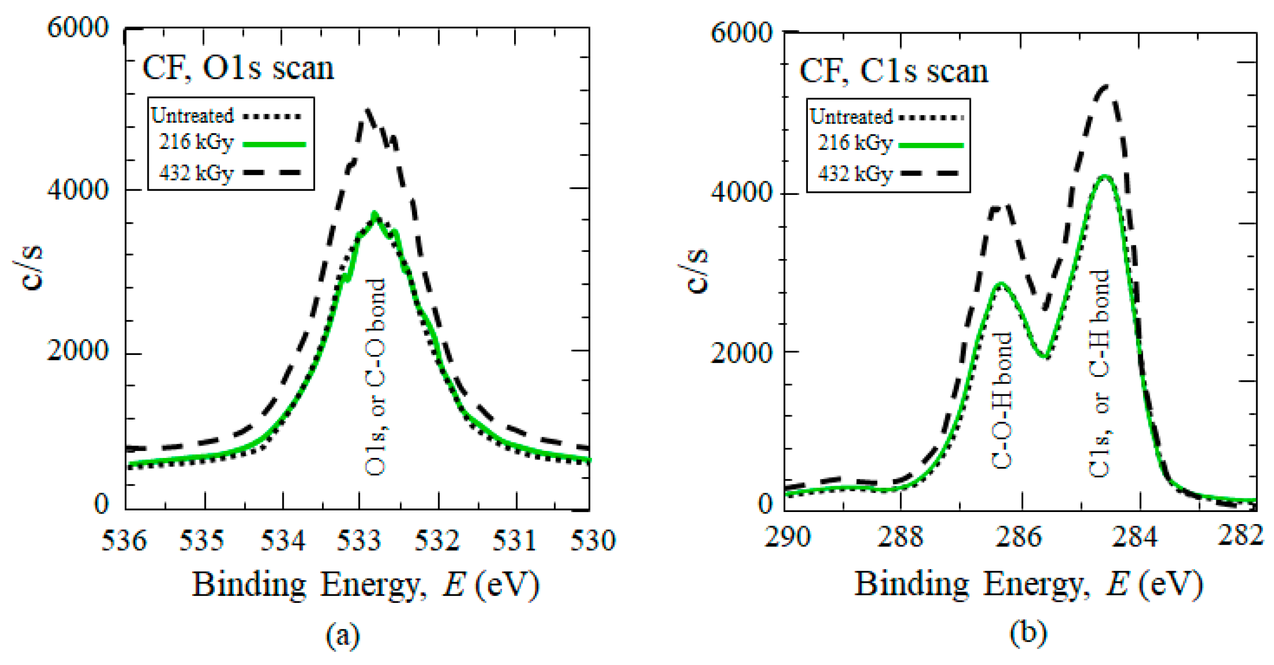 Polymers 17 01034 g010