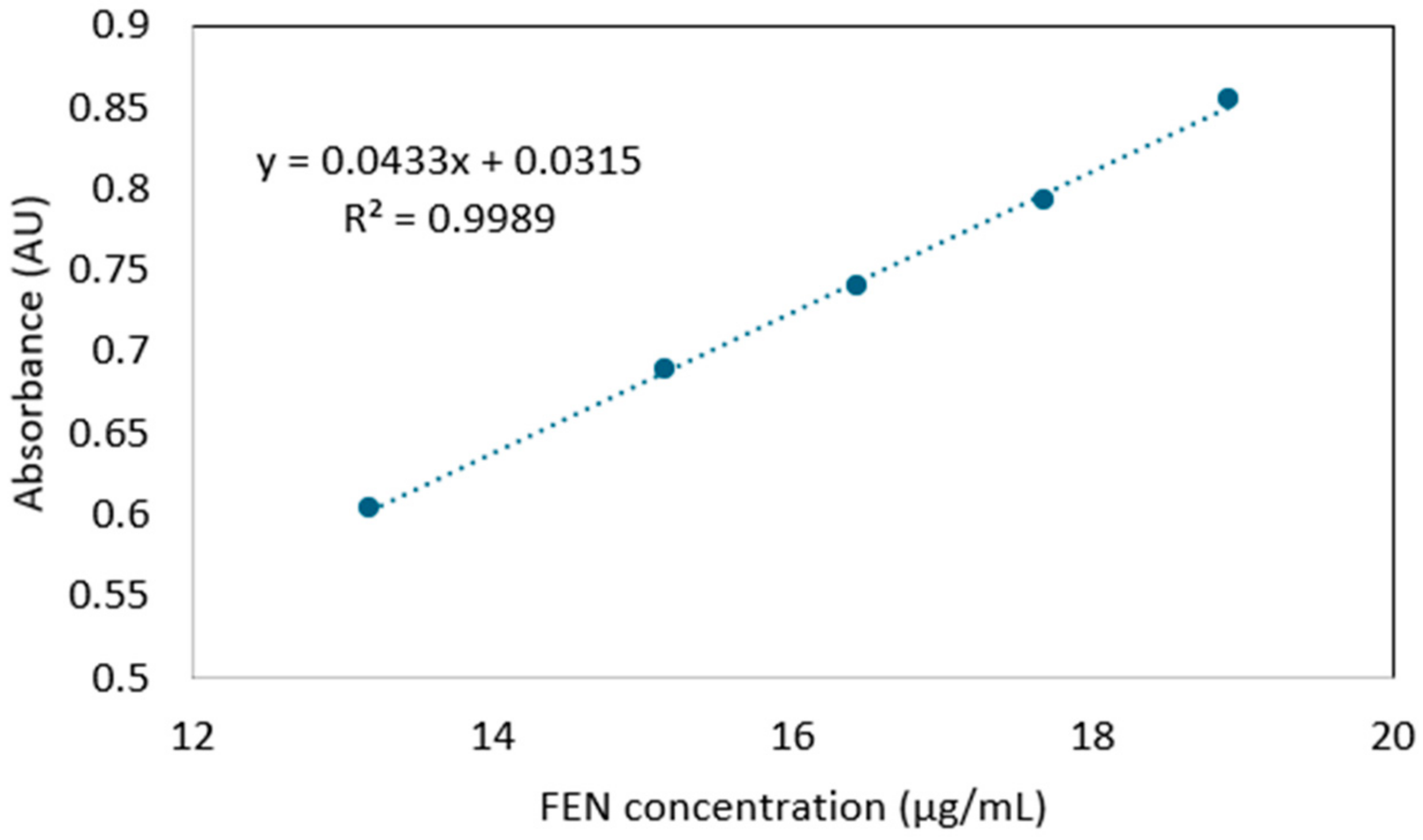 Polymers 17 01037 g001 Polymers 17 01037 g001
