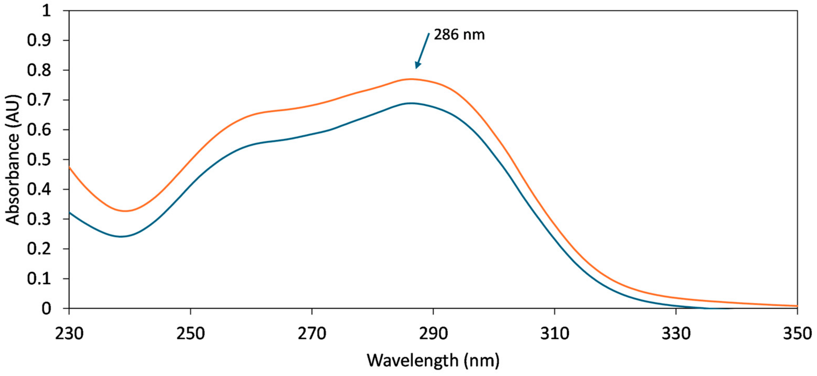 Polymers 17 01037 g005 Polymers 17 01037 g005