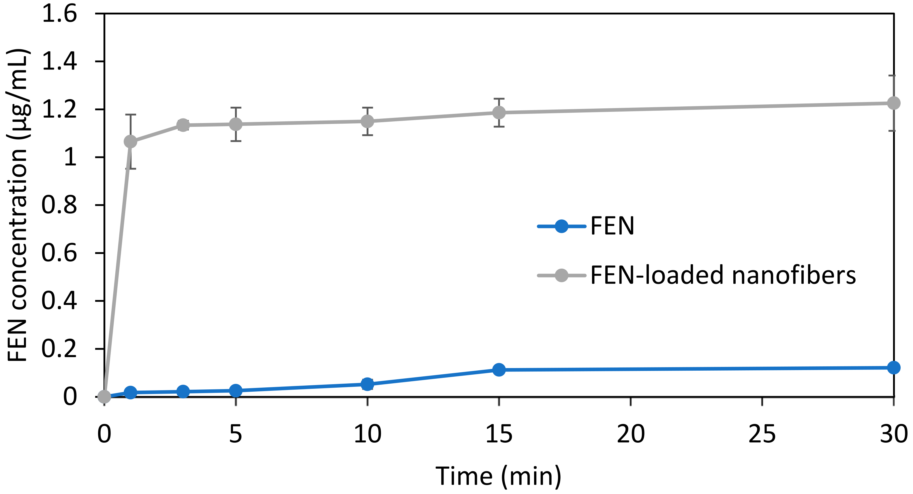 Polymers 17 01037 g009 Polymers 17 01037 g009