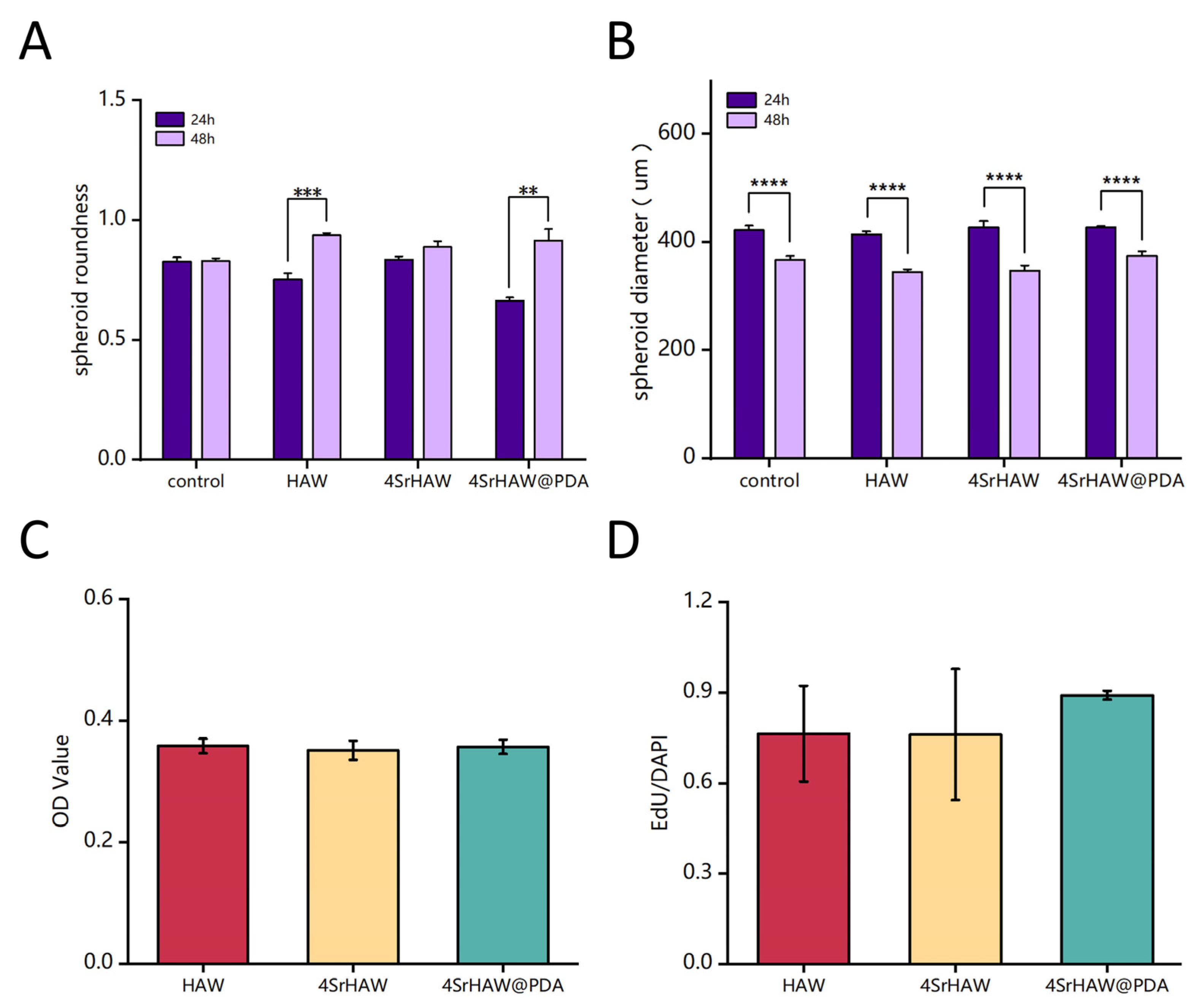 Polymers 17 01039 g006