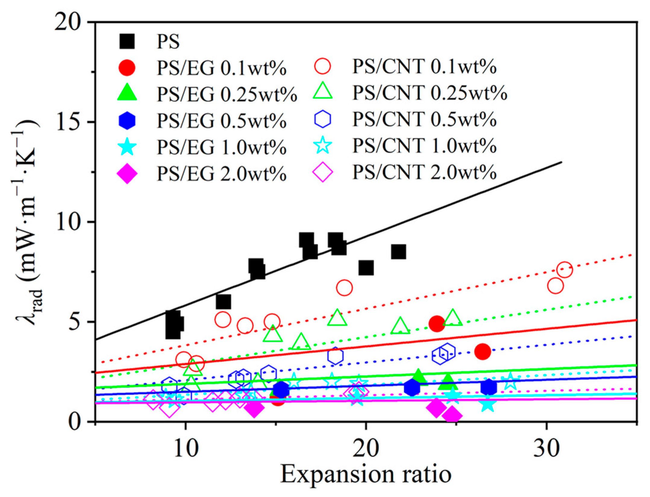 Polymers 17 01040 g005