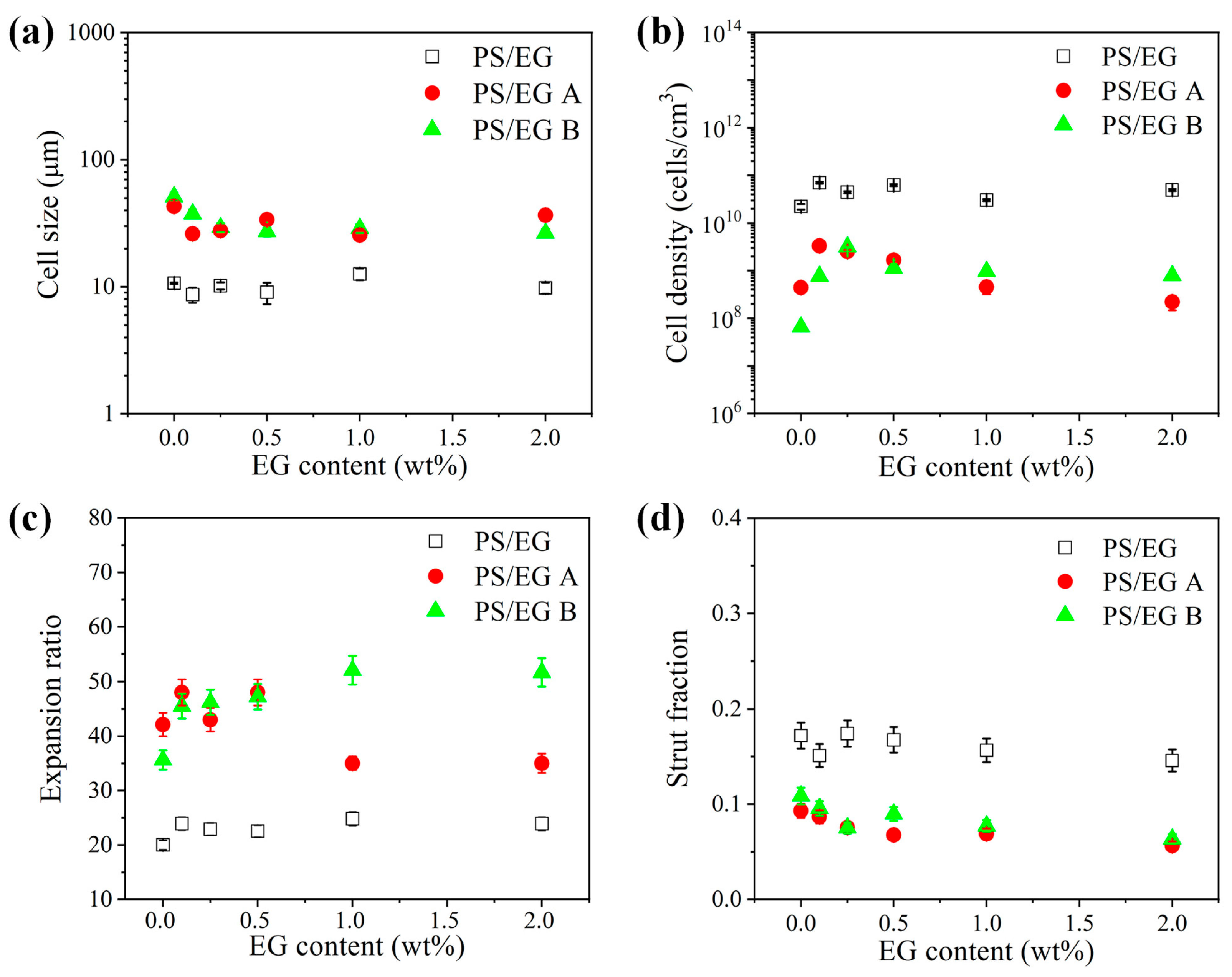 Polymers 17 01040 g011