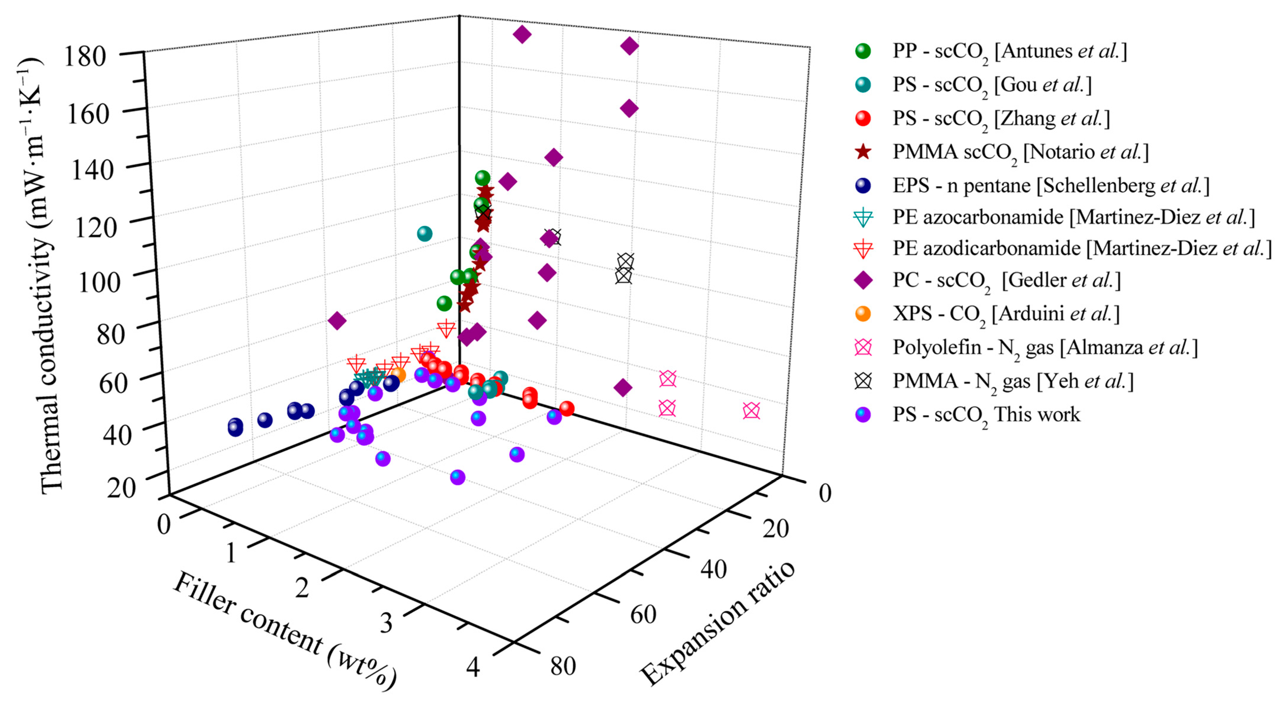 Polymers 17 01040 g013