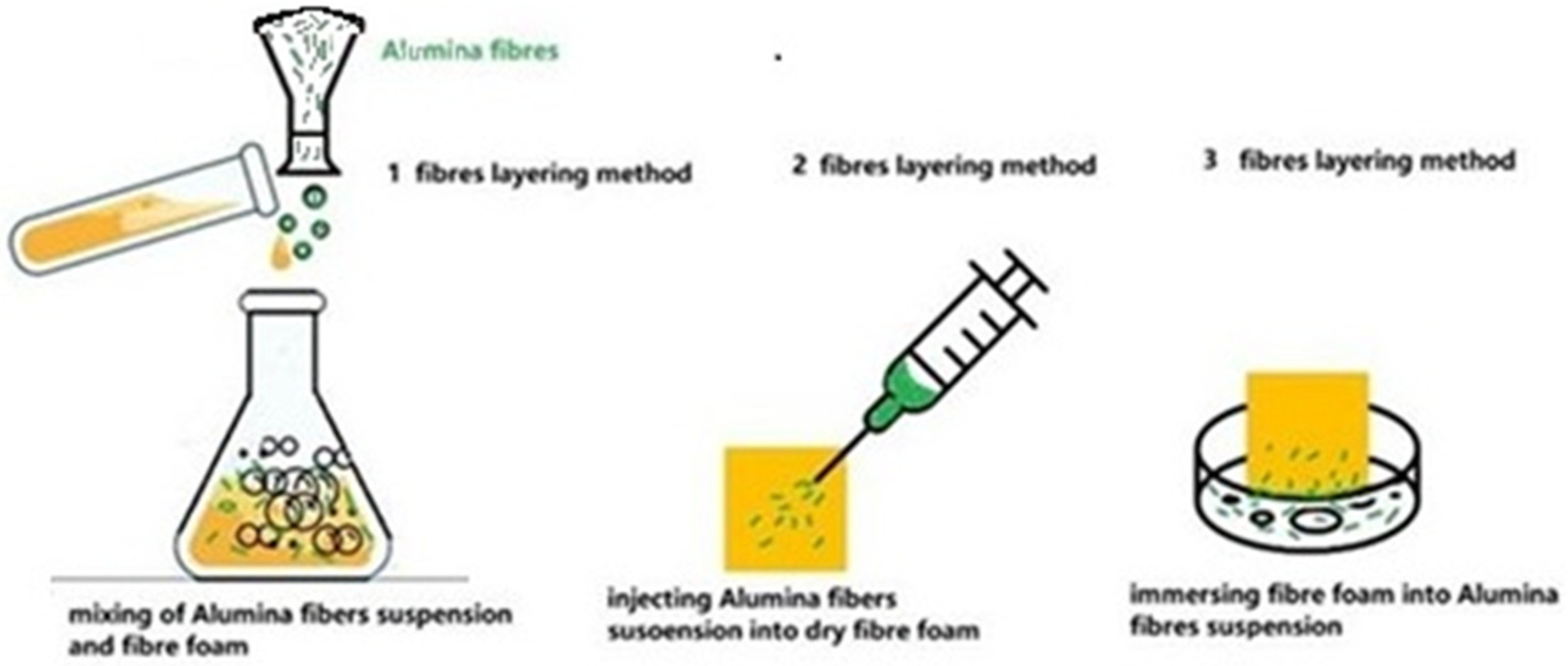 Polymers 17 01043 g001a