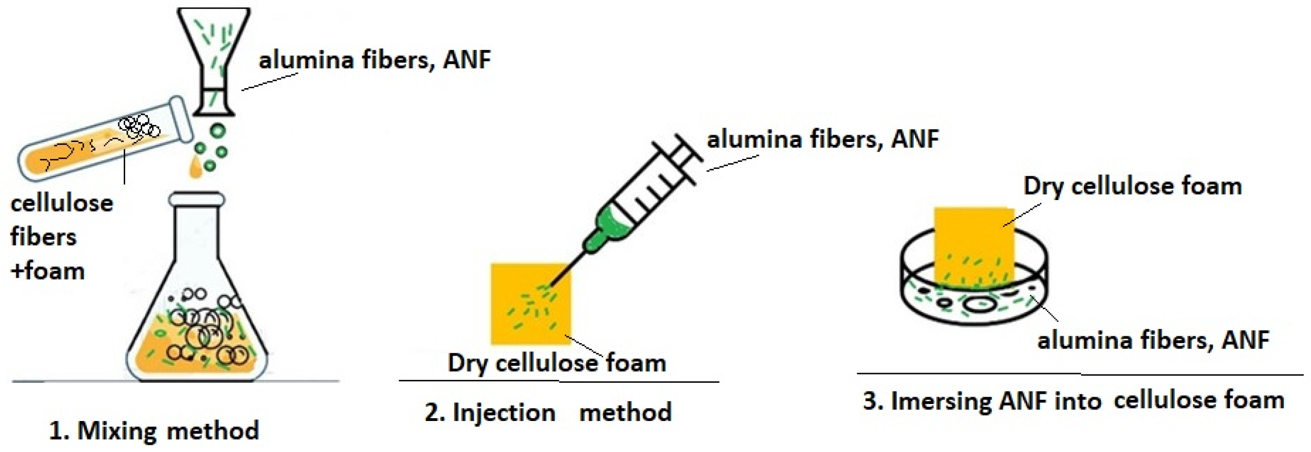 Polymers 17 01043 g001b