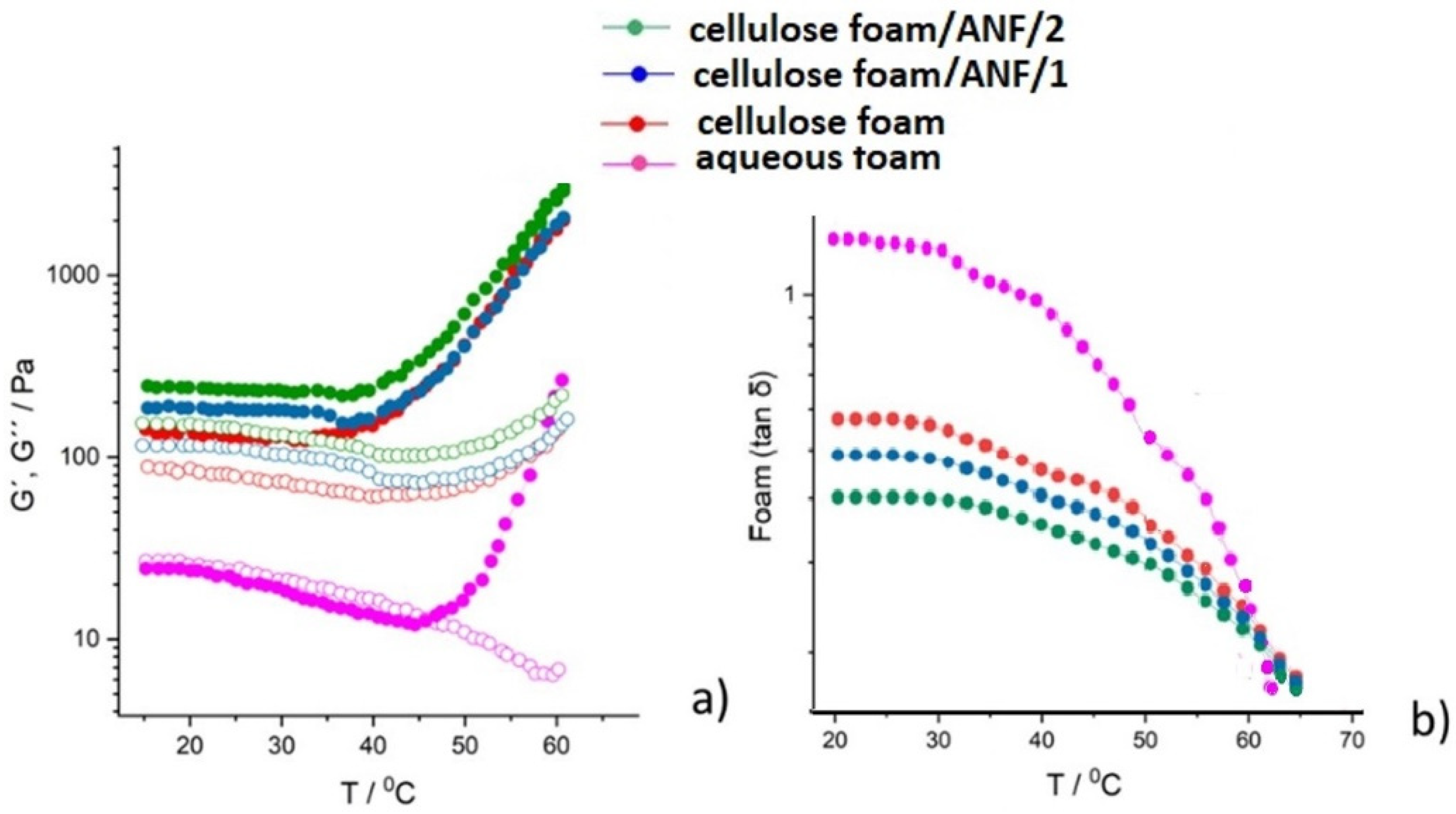 Polymers 17 01043 g009