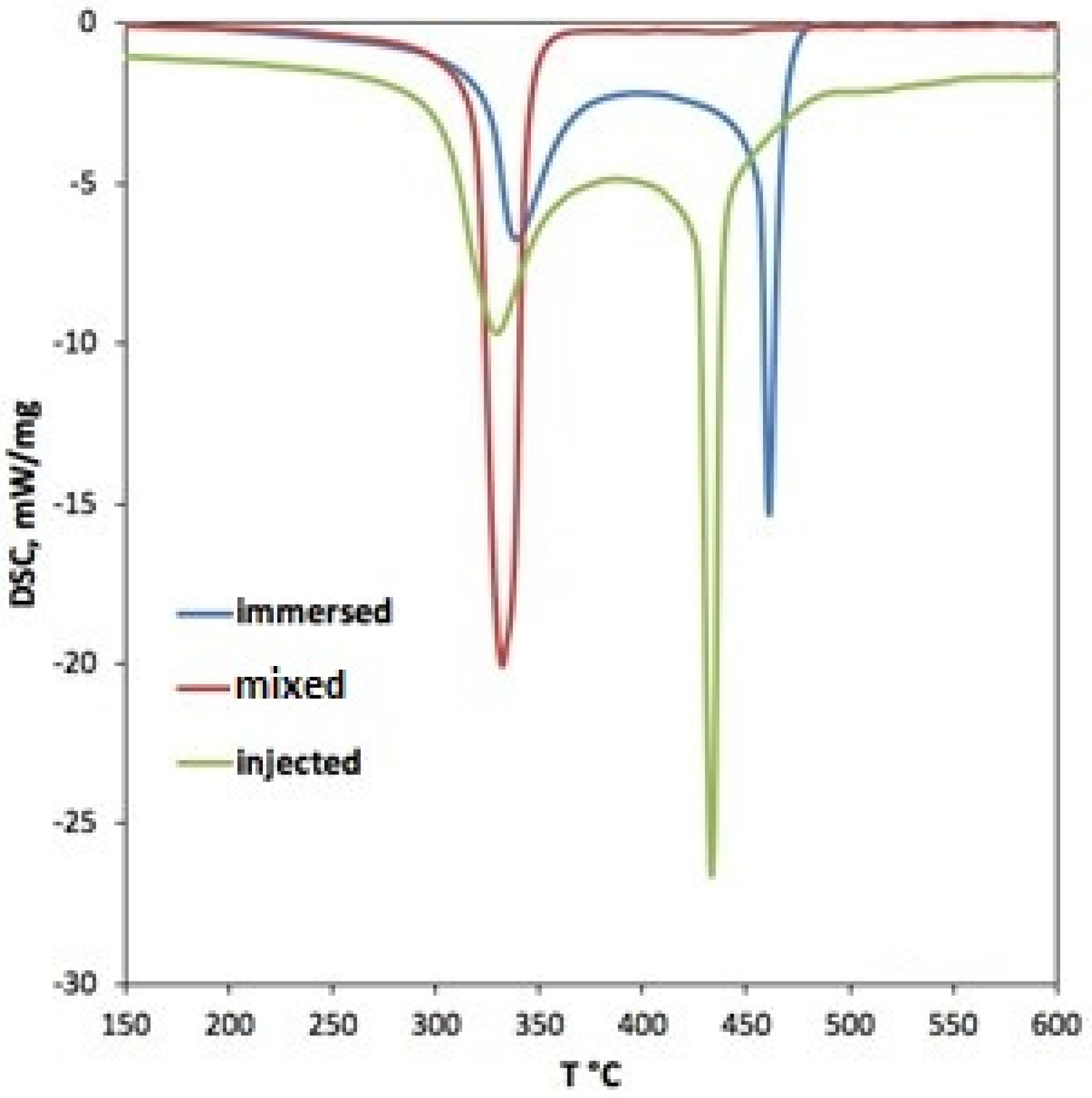 Polymers 17 01043 g013