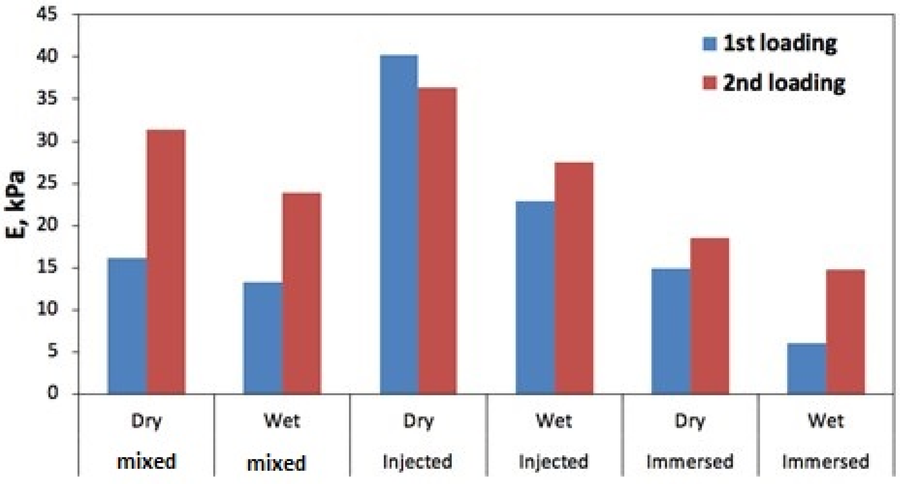 Polymers 17 01043 g014