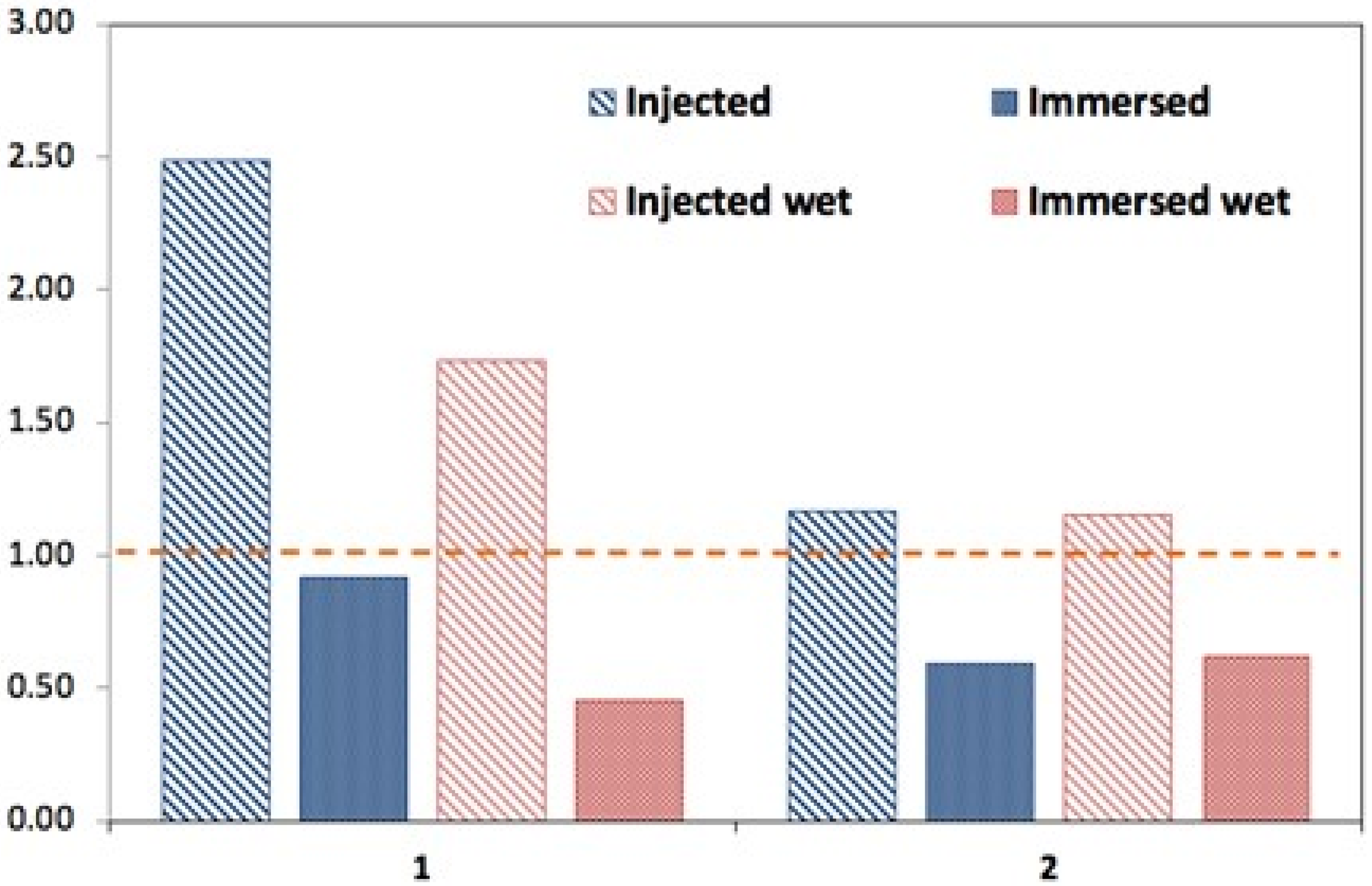 Polymers 17 01043 g015
