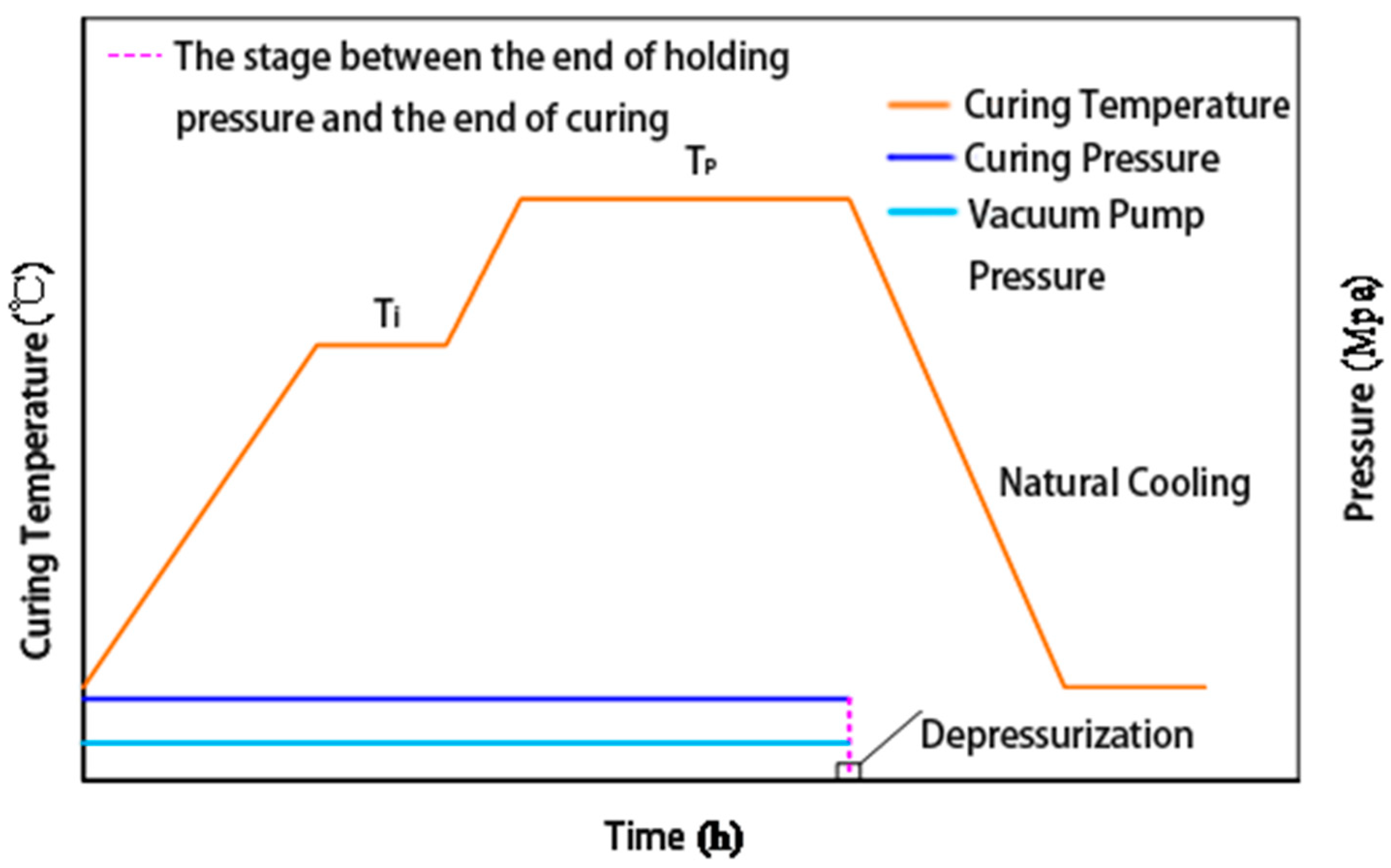 Polymers 17 01045 g005