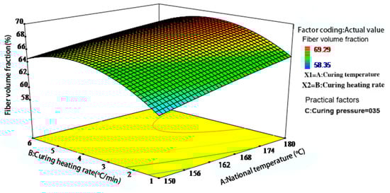 Polymers 17 01045 g007