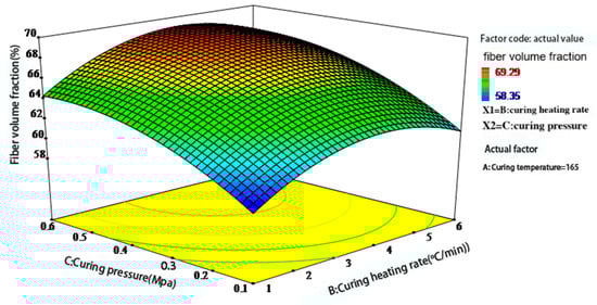 Polymers 17 01045 g009