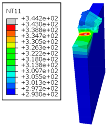 Polymers 17 01047 i002