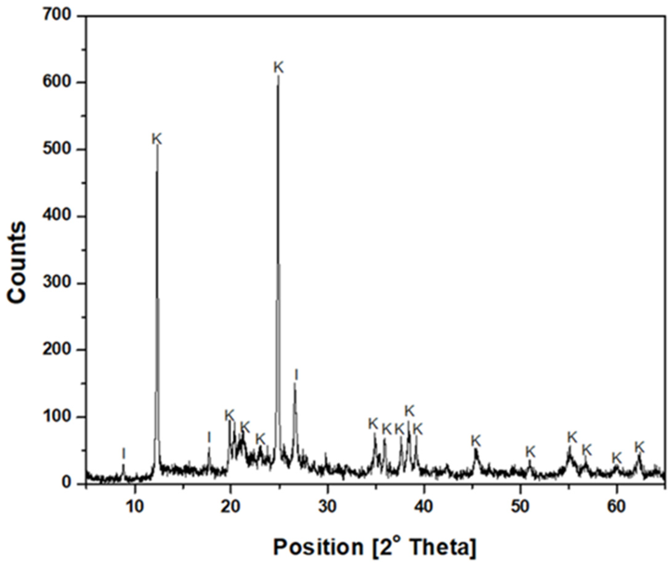 Polymers 17 01055 g001