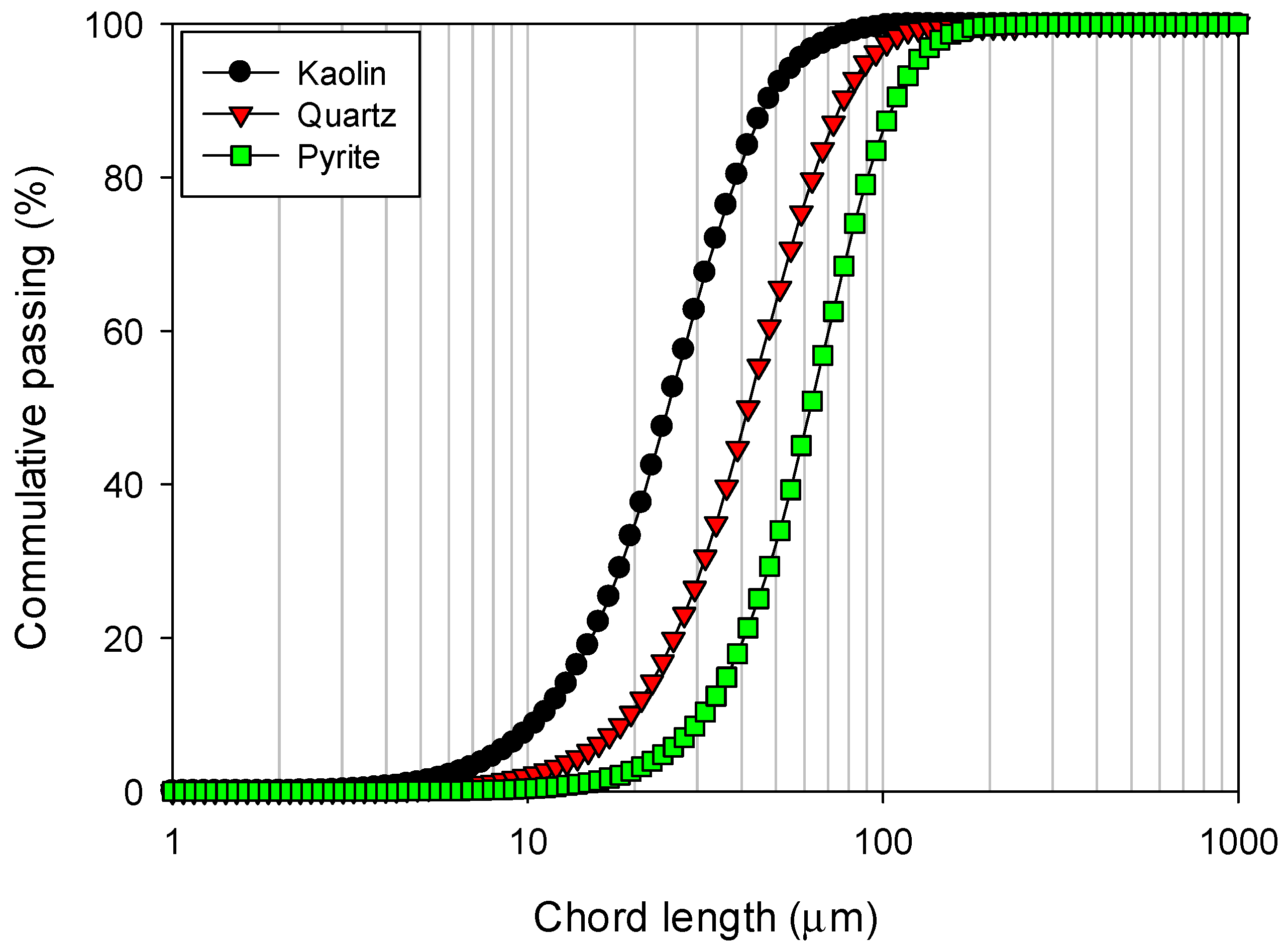 Polymers 17 01055 g003