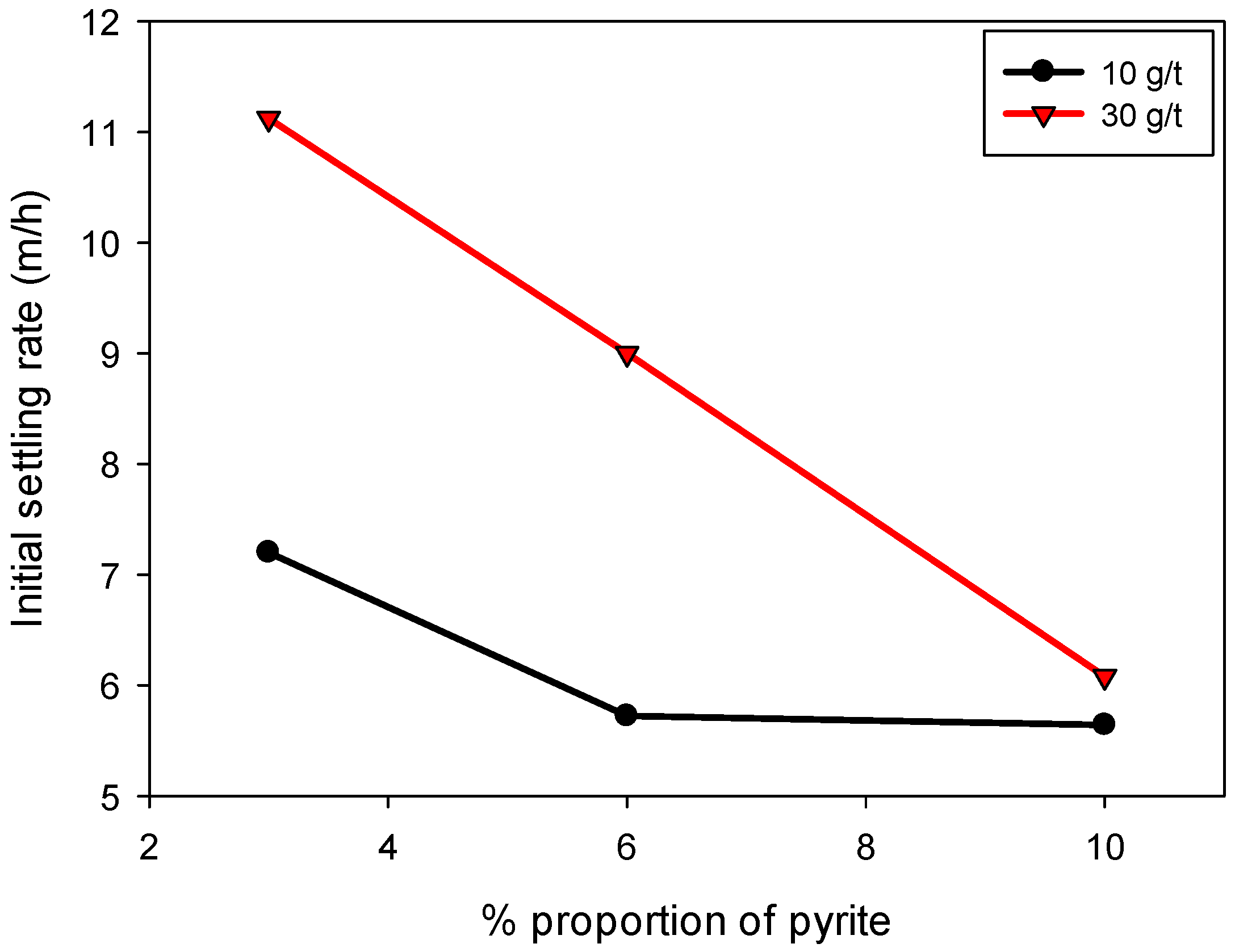 Polymers 17 01055 g004
