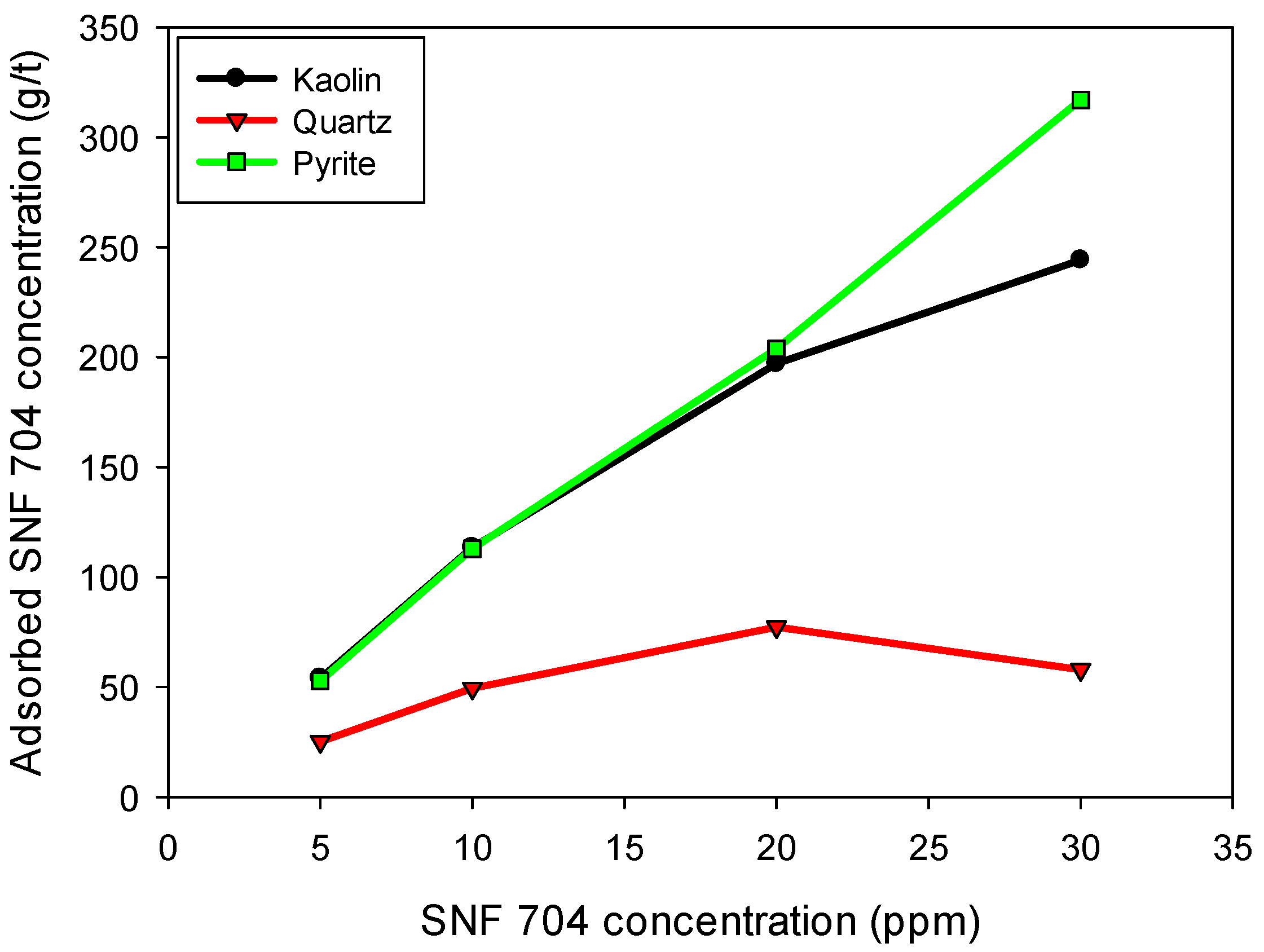 Polymers 17 01055 g008