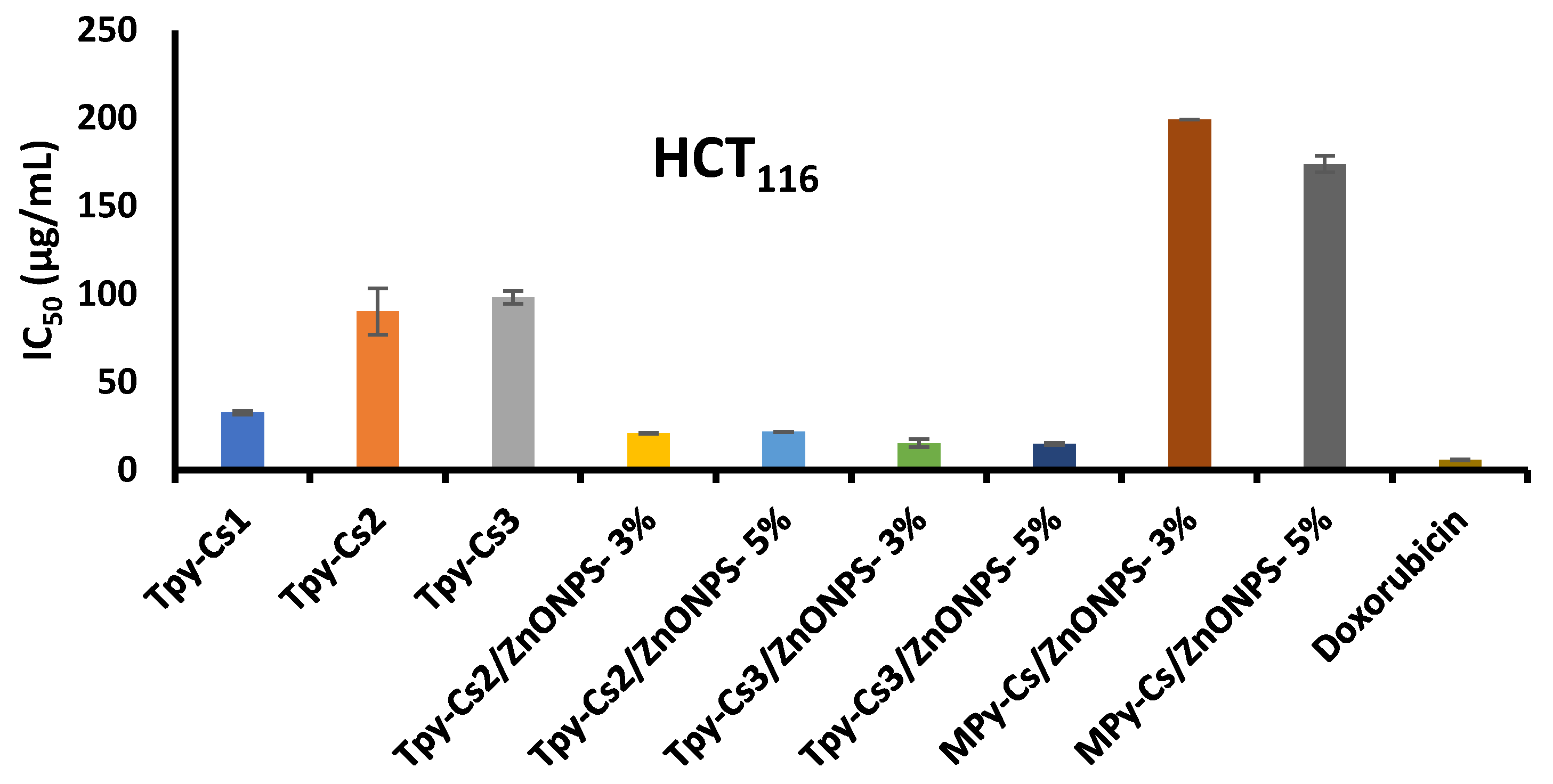 Polymers 17 01061 g011