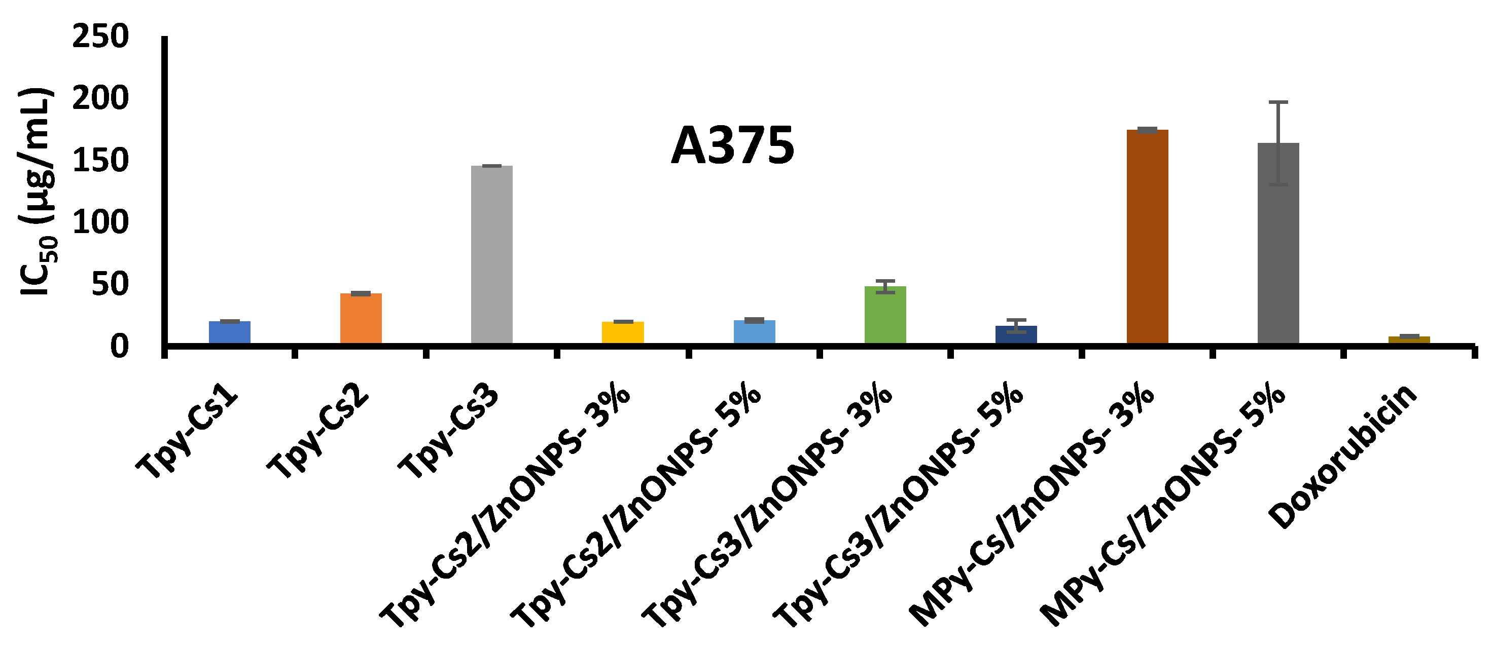 Polymers 17 01061 g012