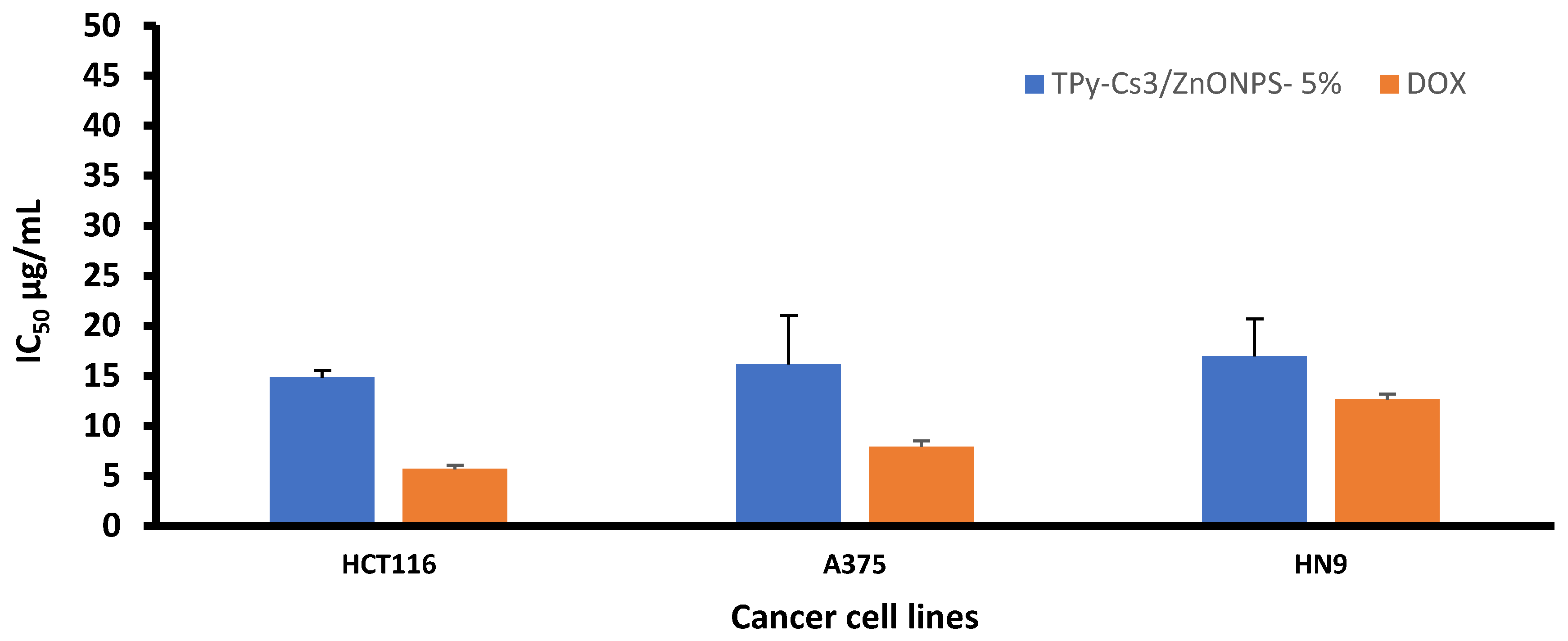 Polymers 17 01061 g014