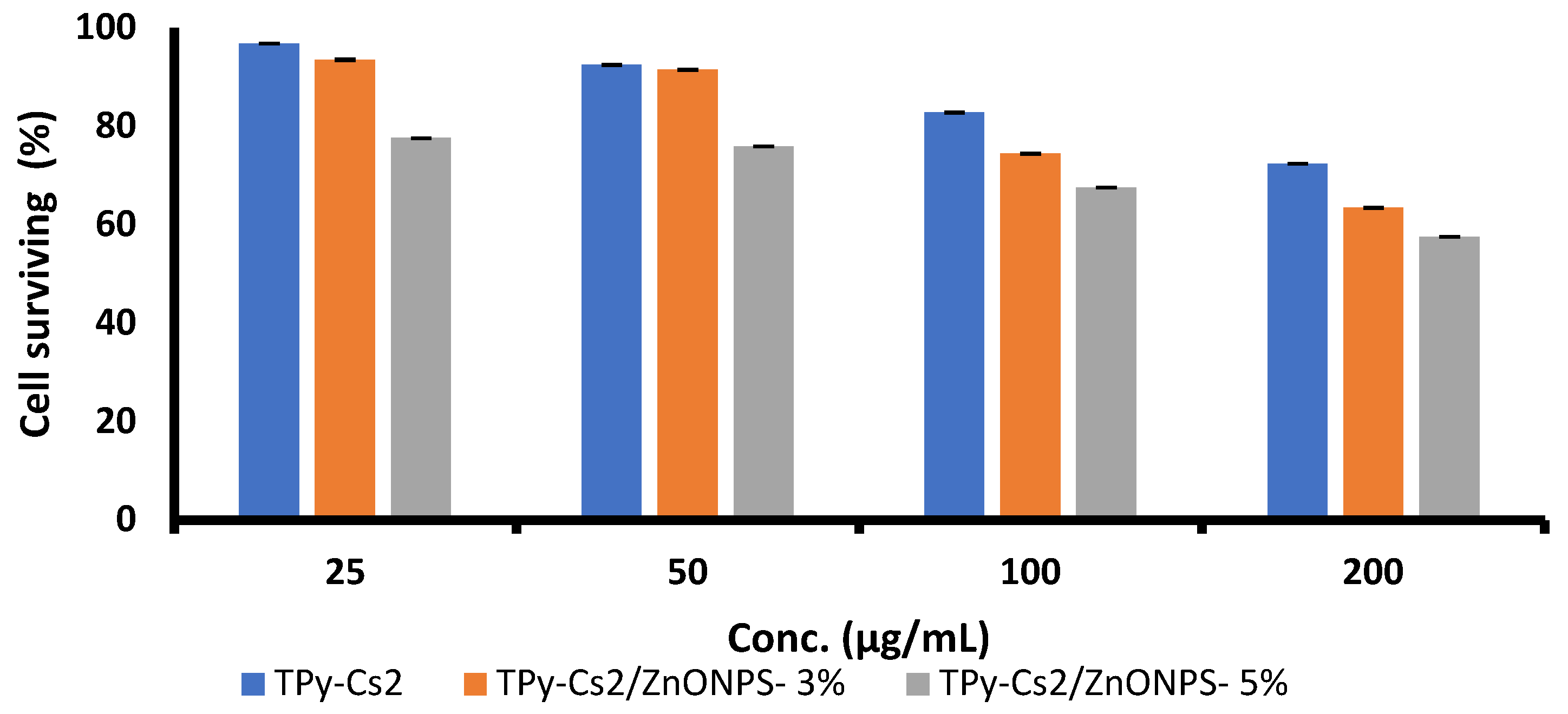 Polymers 17 01061 g015
