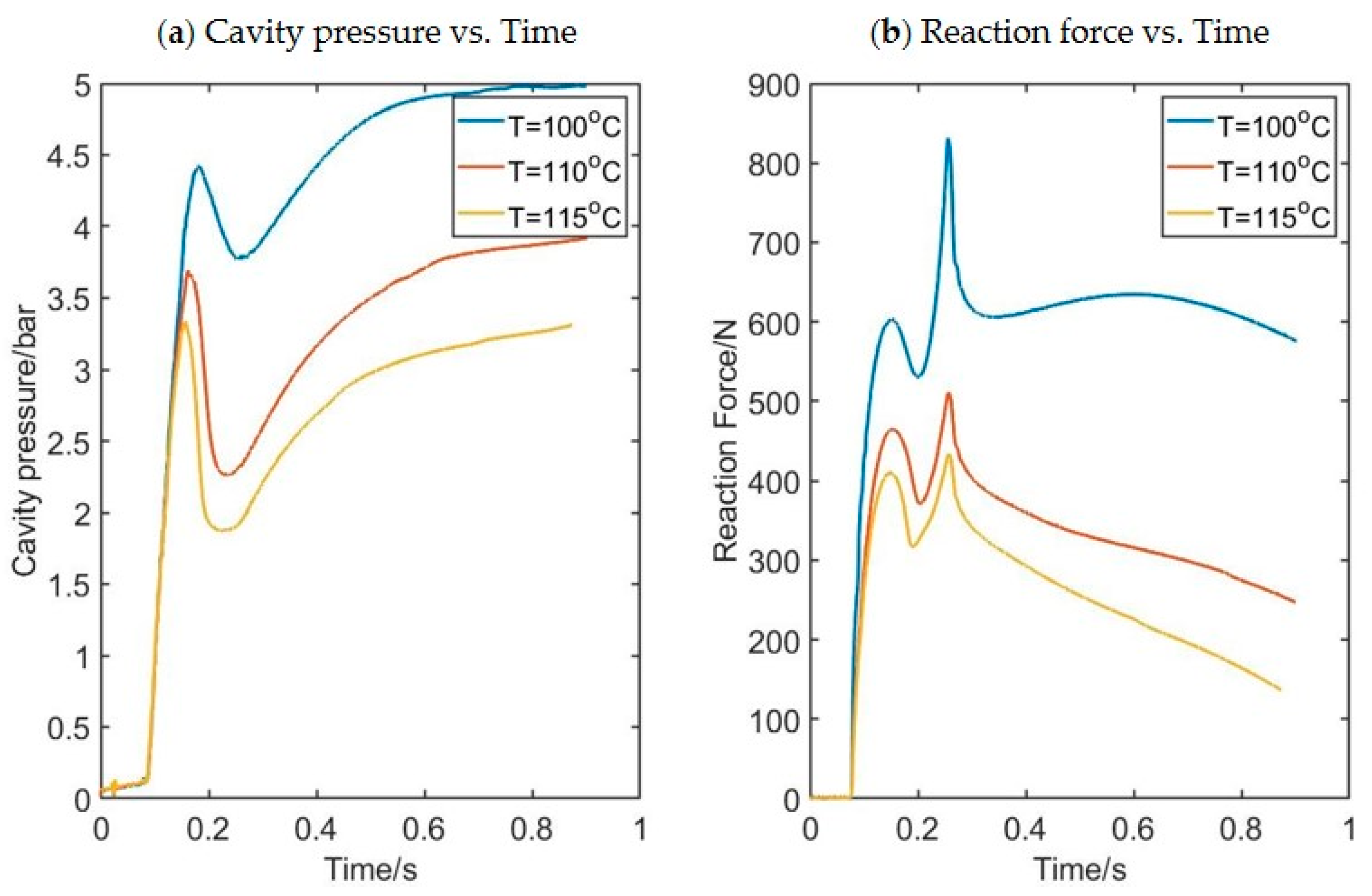 Polymers 17 01067 g006