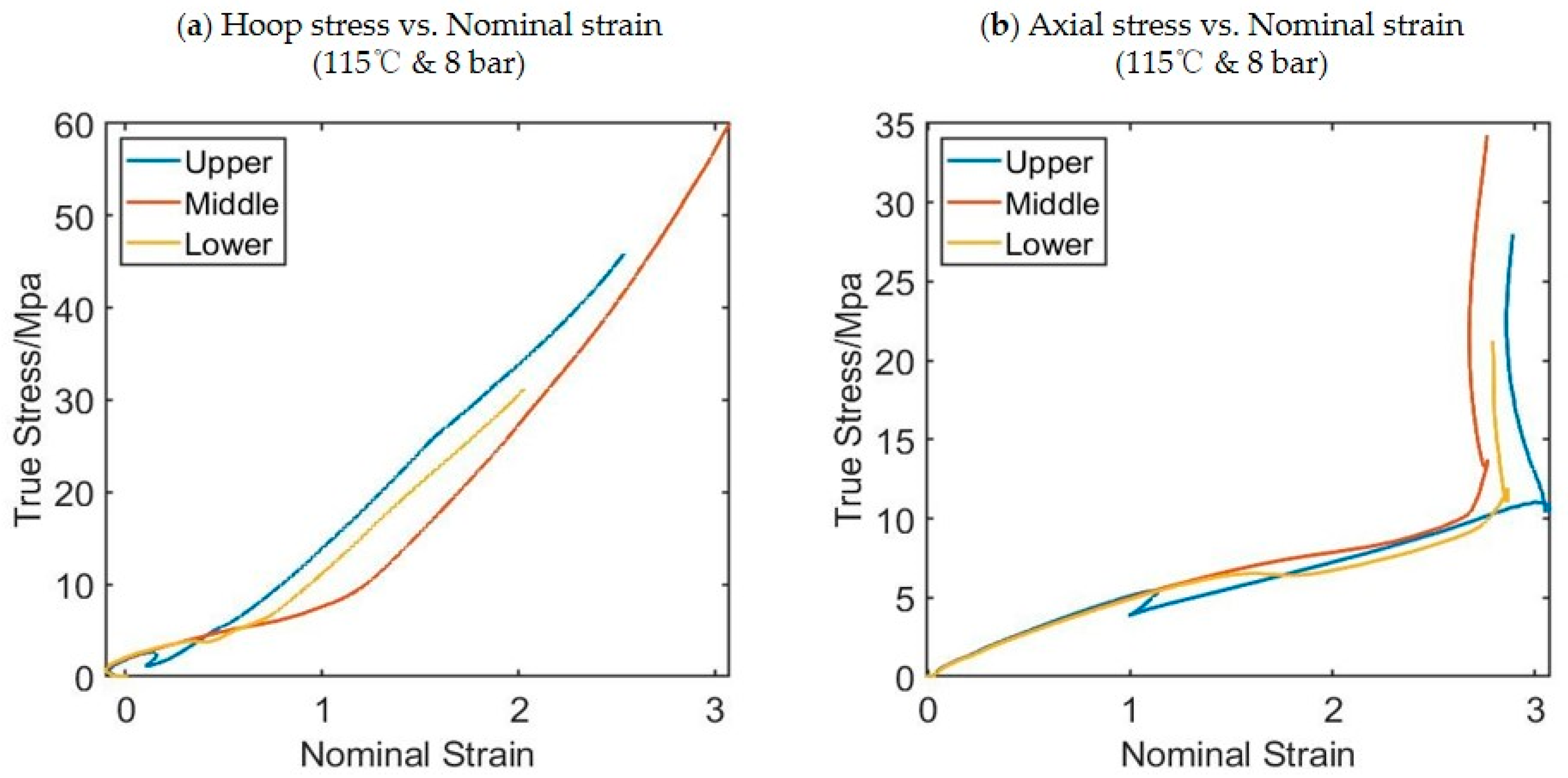 Polymers 17 01067 g007