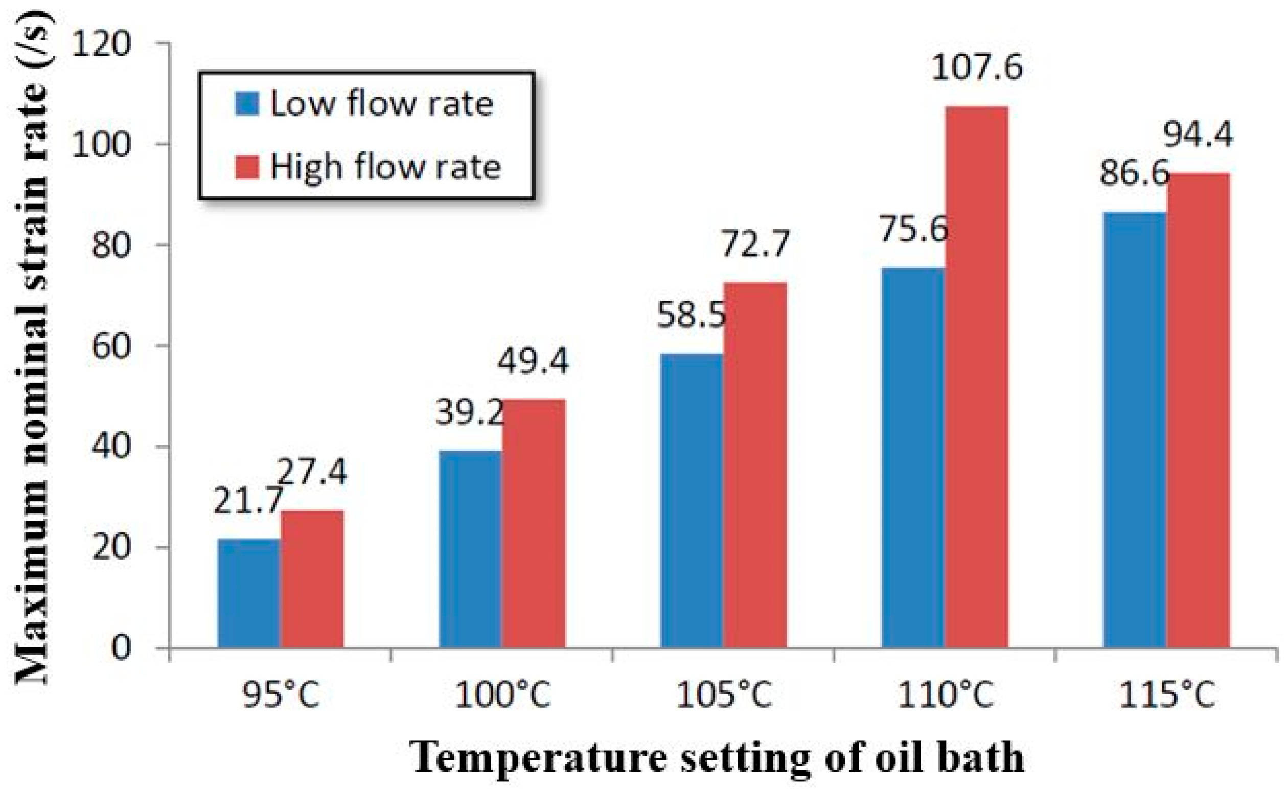 Polymers 17 01067 g014