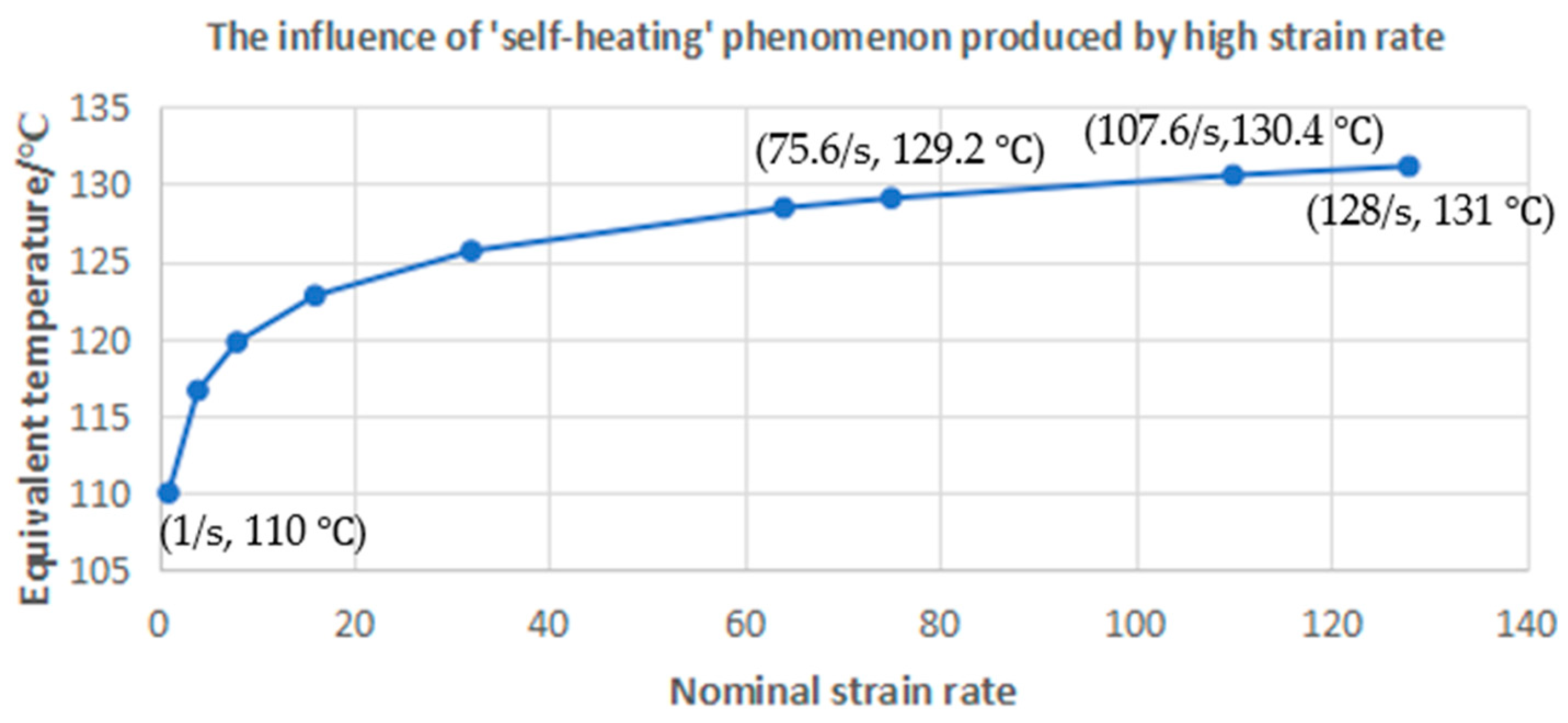 Polymers 17 01067 g015