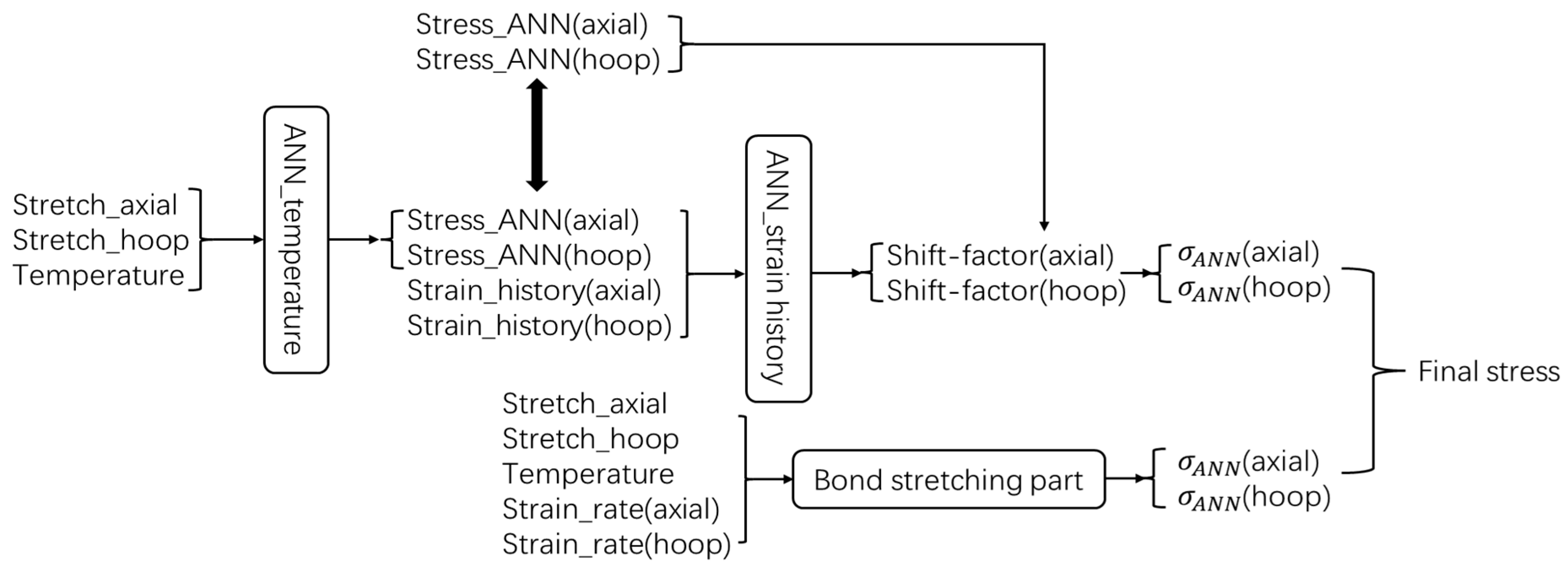 Polymers 17 01067 g020
