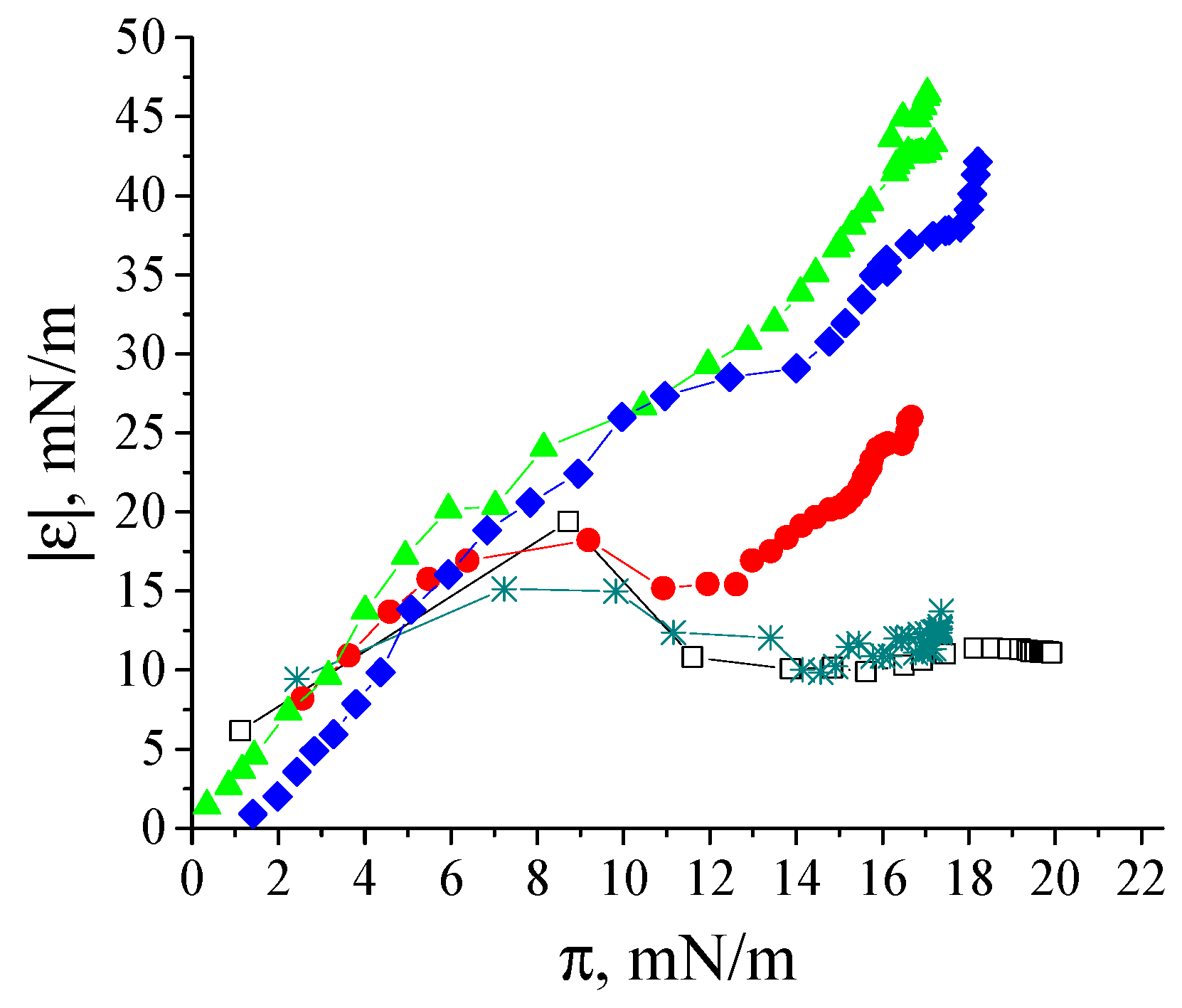 Polymers 17 01075 g004 Polymers 17 01075 g004