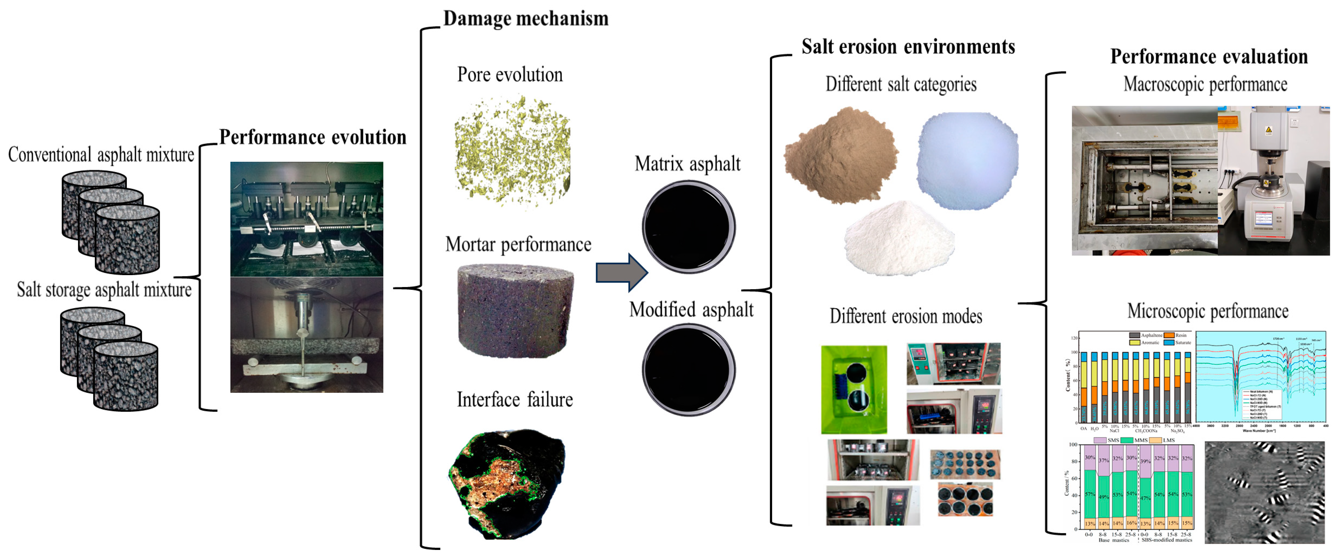 Polymers 17 01078 g002