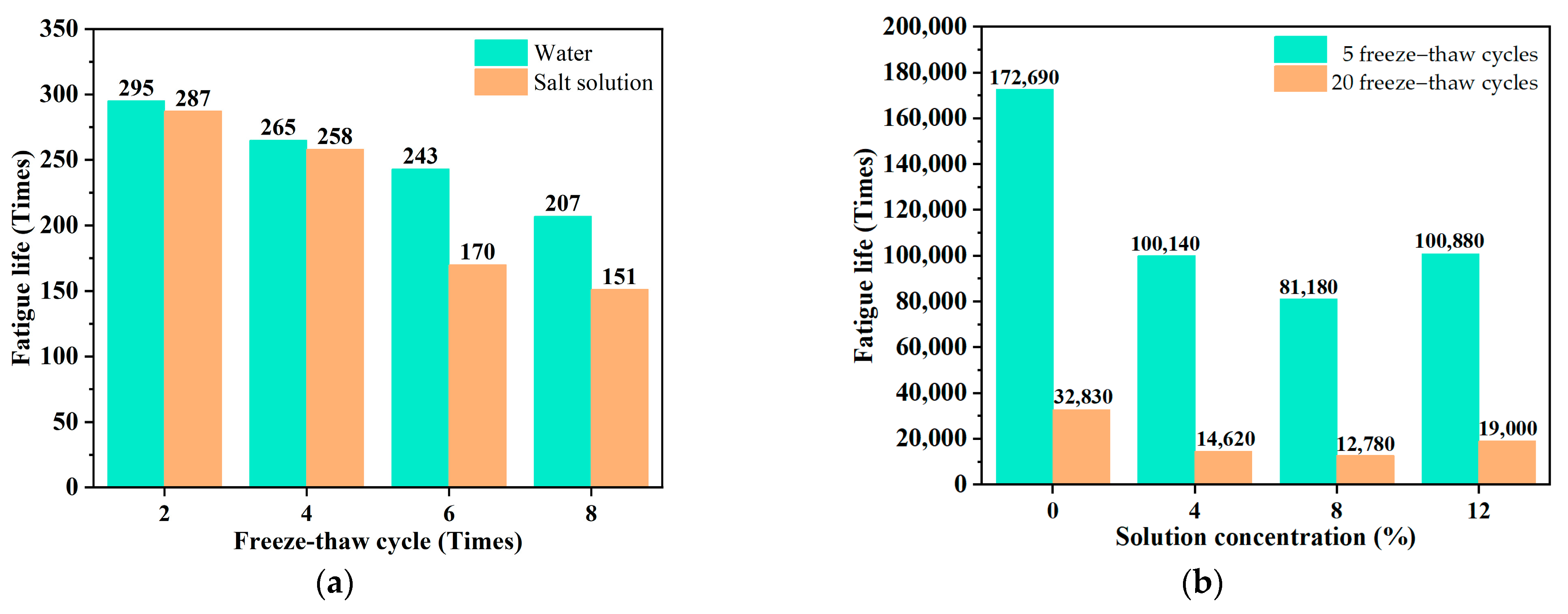 Polymers 17 01078 g003