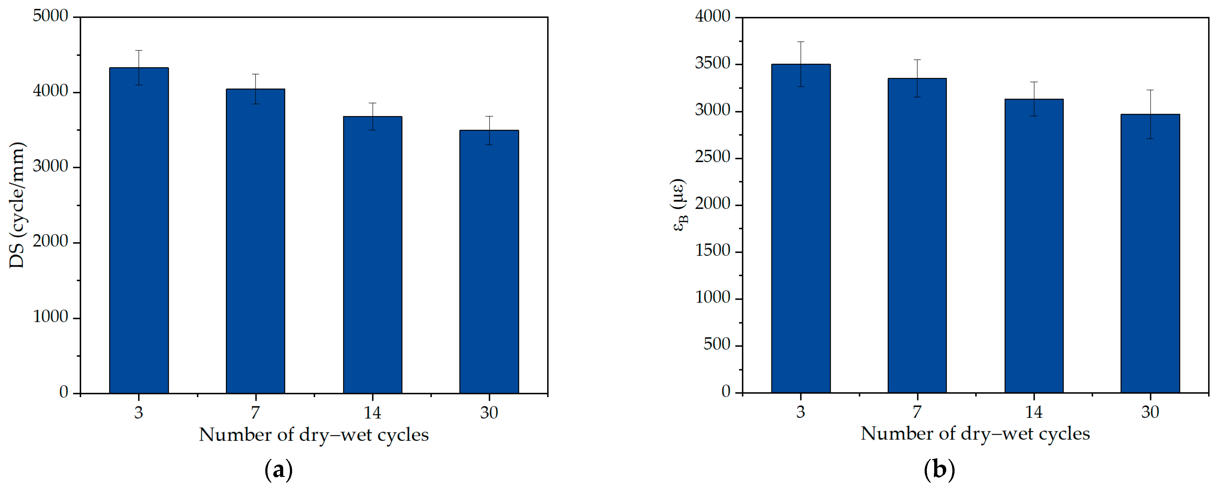 Polymers 17 01078 g004
