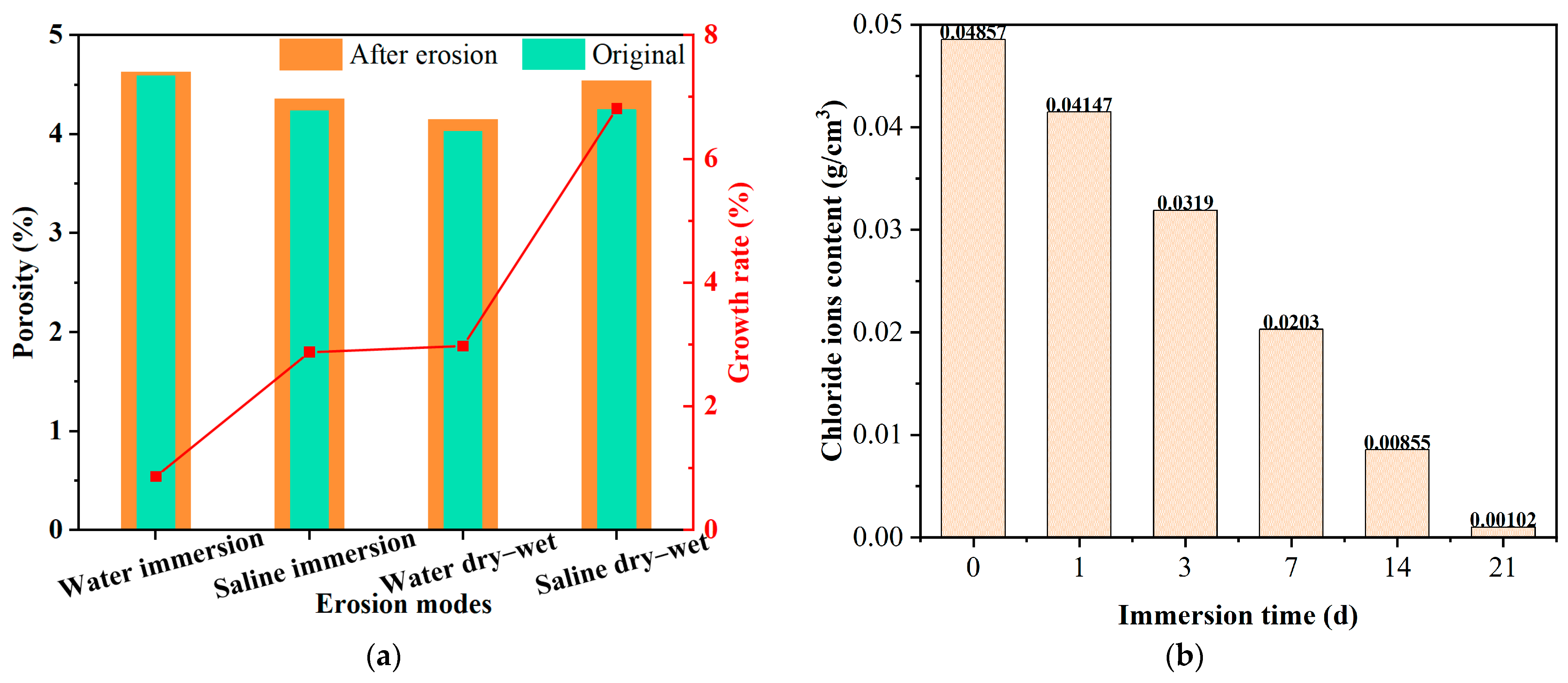 Polymers 17 01078 g005