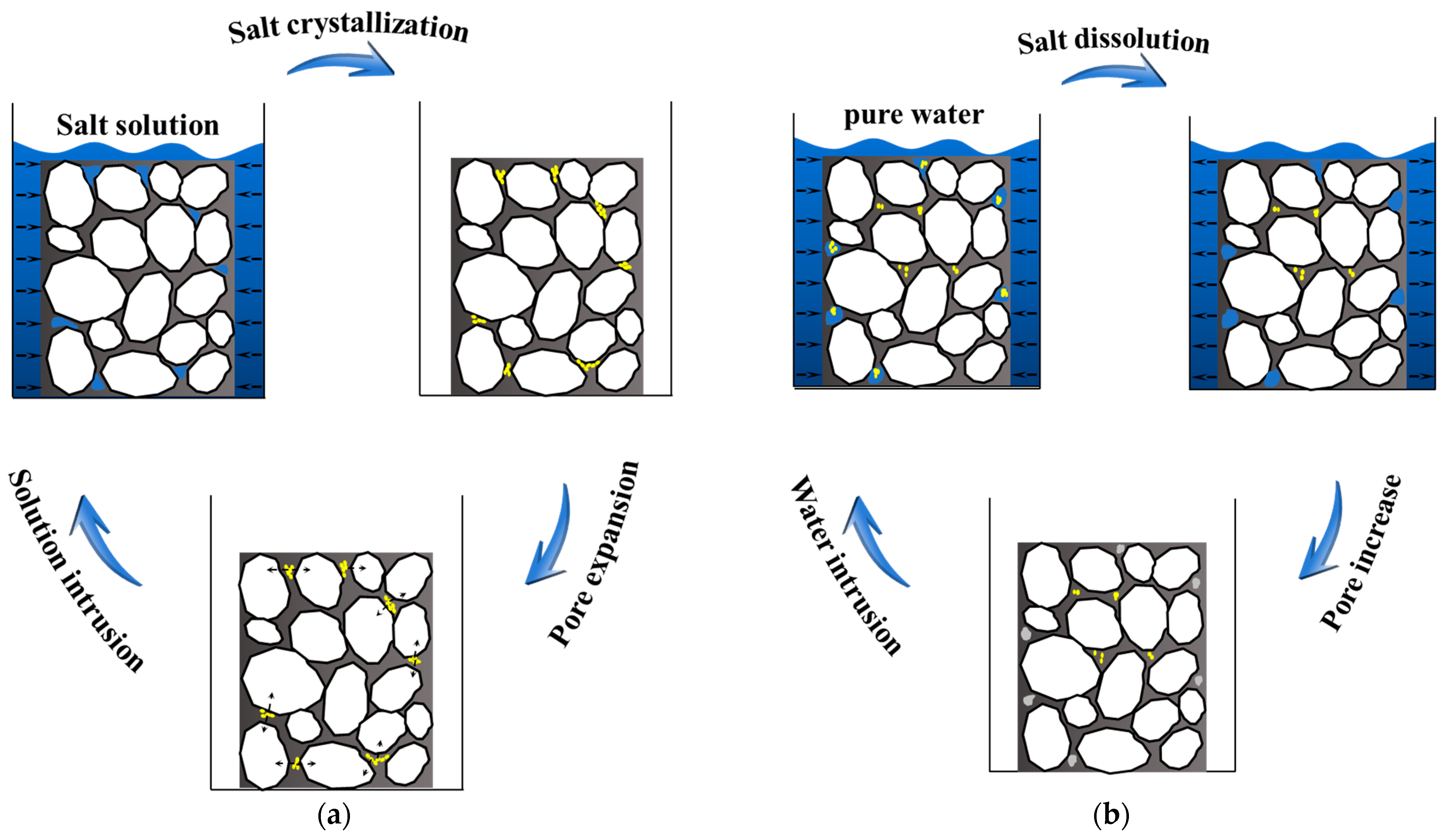 Polymers 17 01078 g006