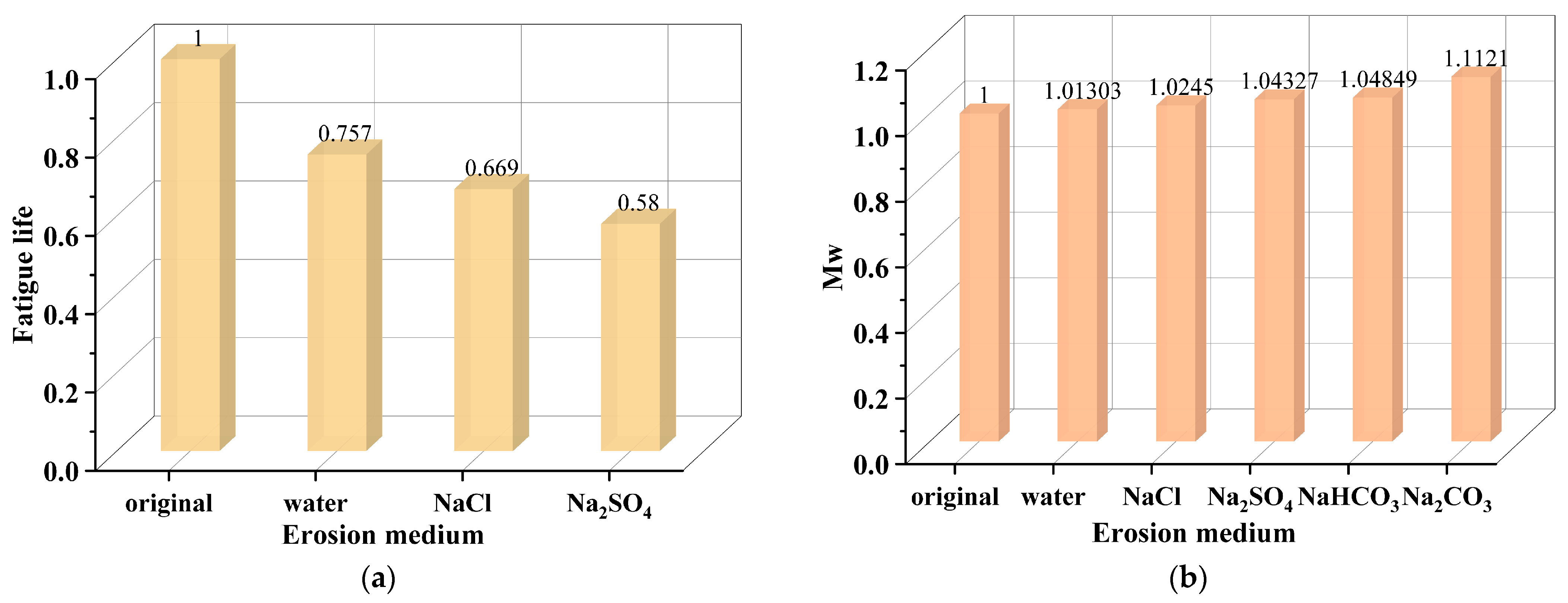 Polymers 17 01078 g008