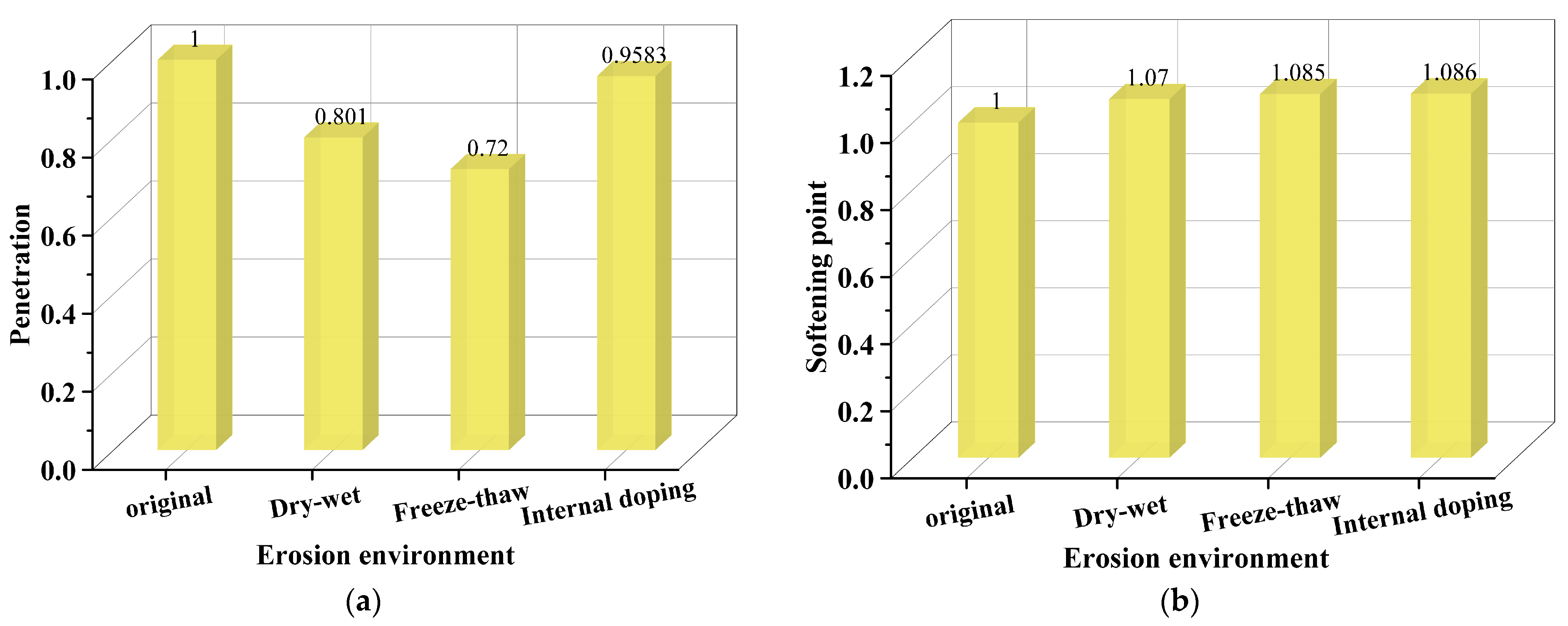 Polymers 17 01078 g010
