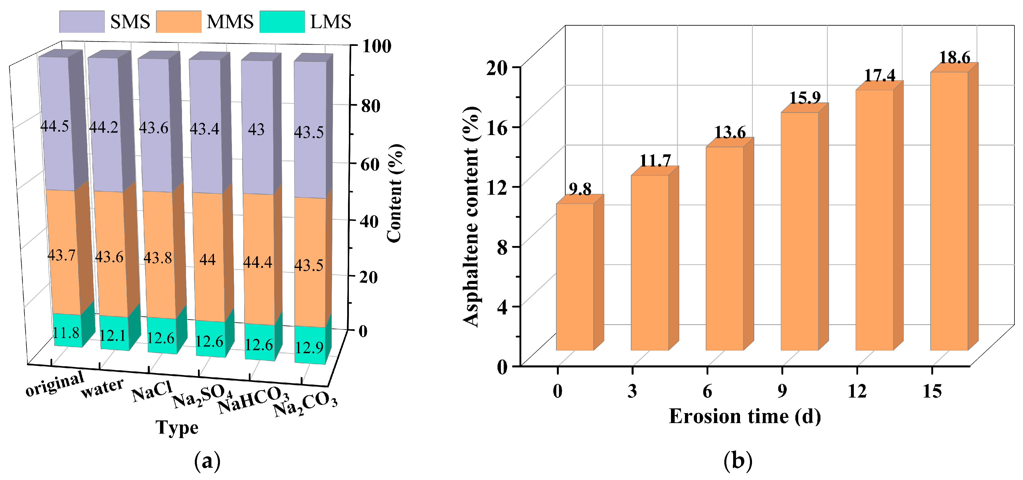 Polymers 17 01078 g012