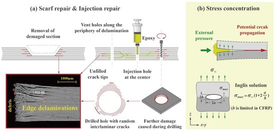 Polymers 17 01079 g001