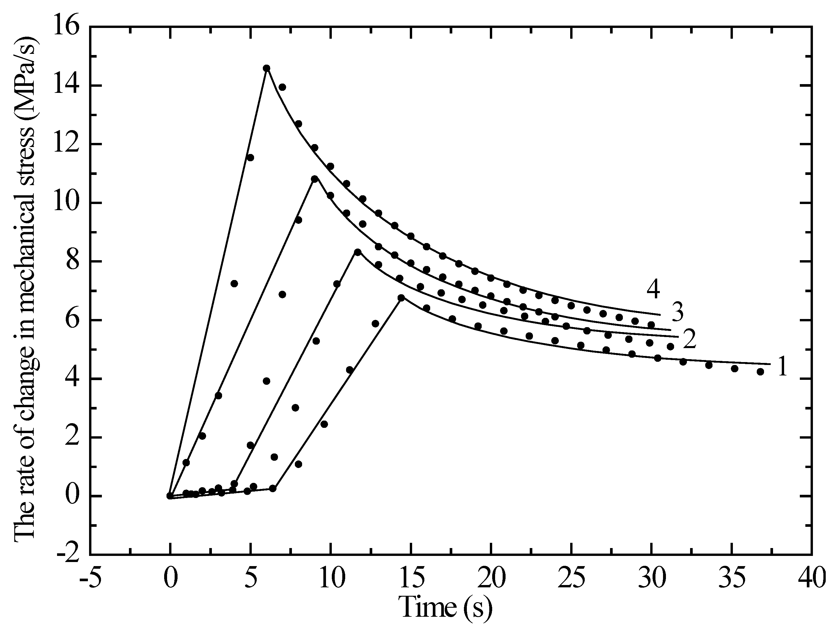 Polymers 17 01081 g002