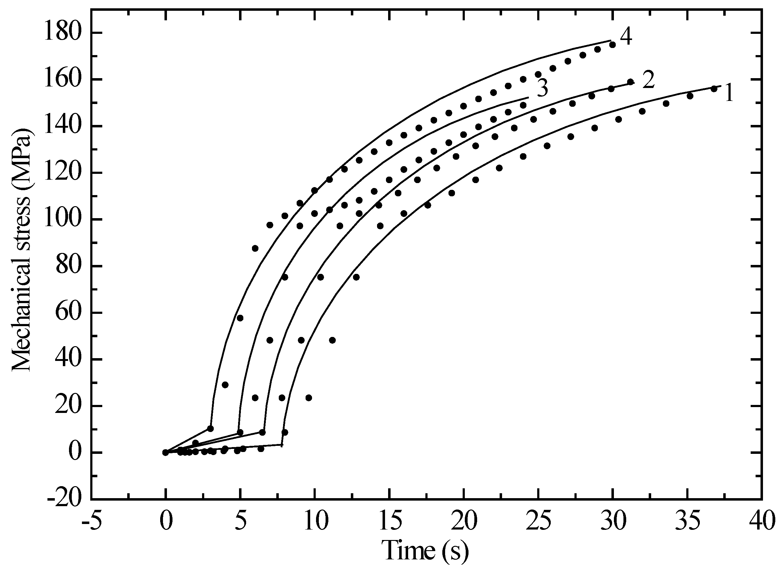 Polymers 17 01081 g003