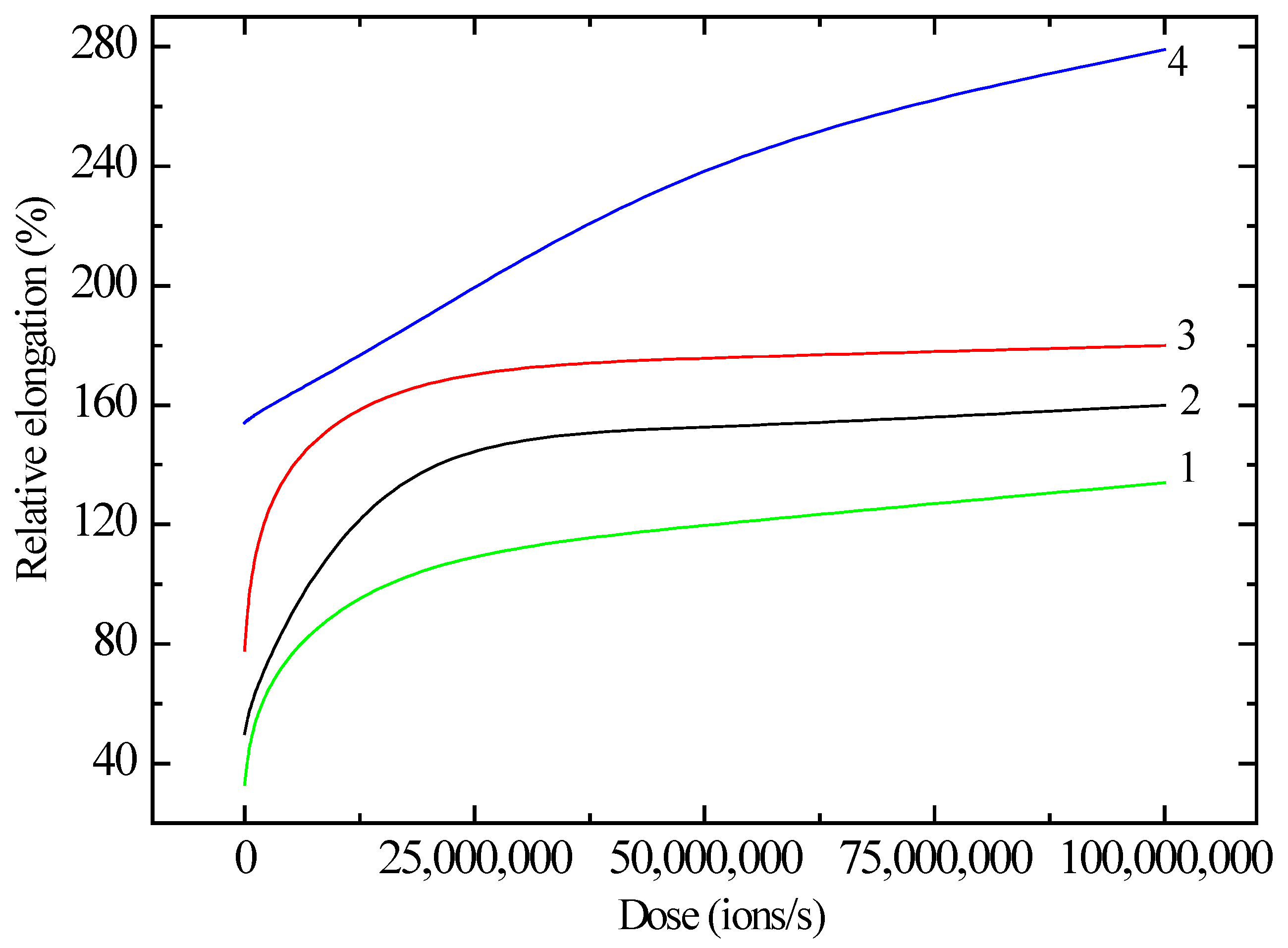 Polymers 17 01081 g004