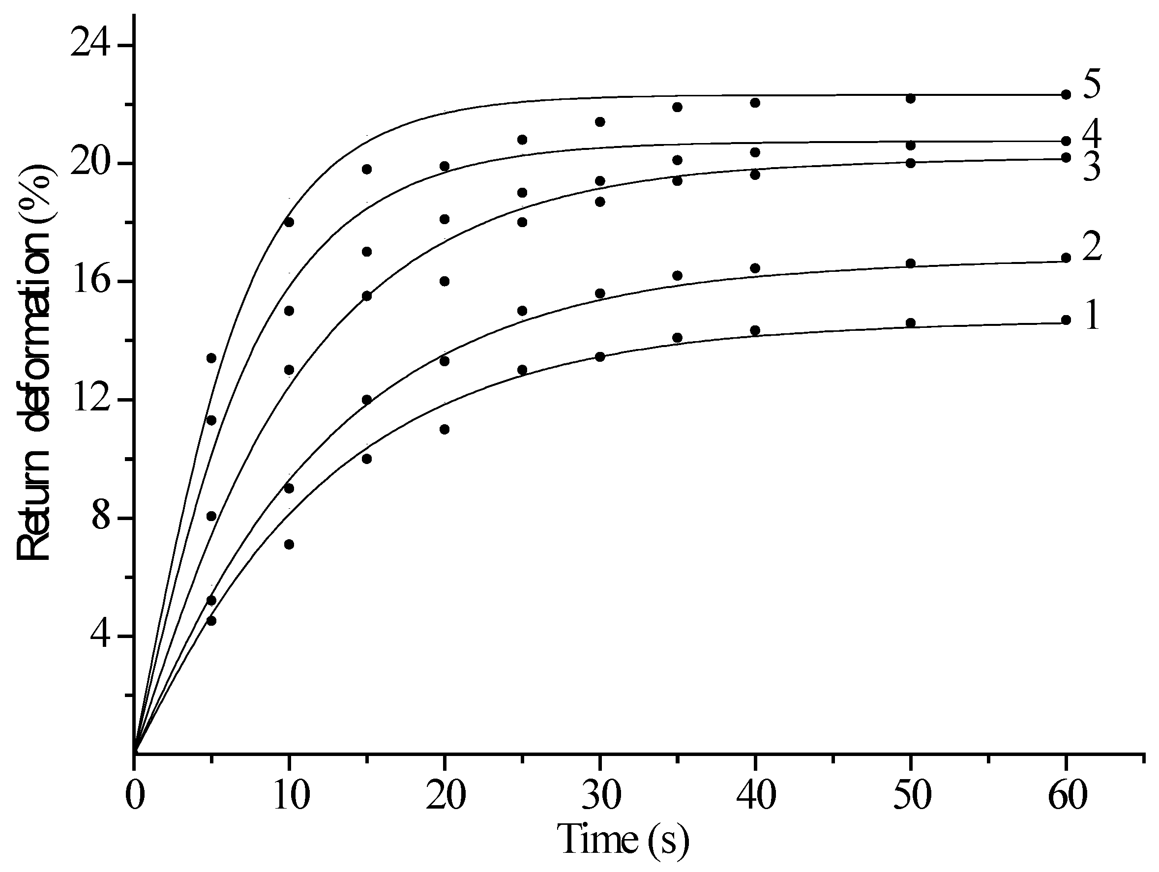 Polymers 17 01081 g006