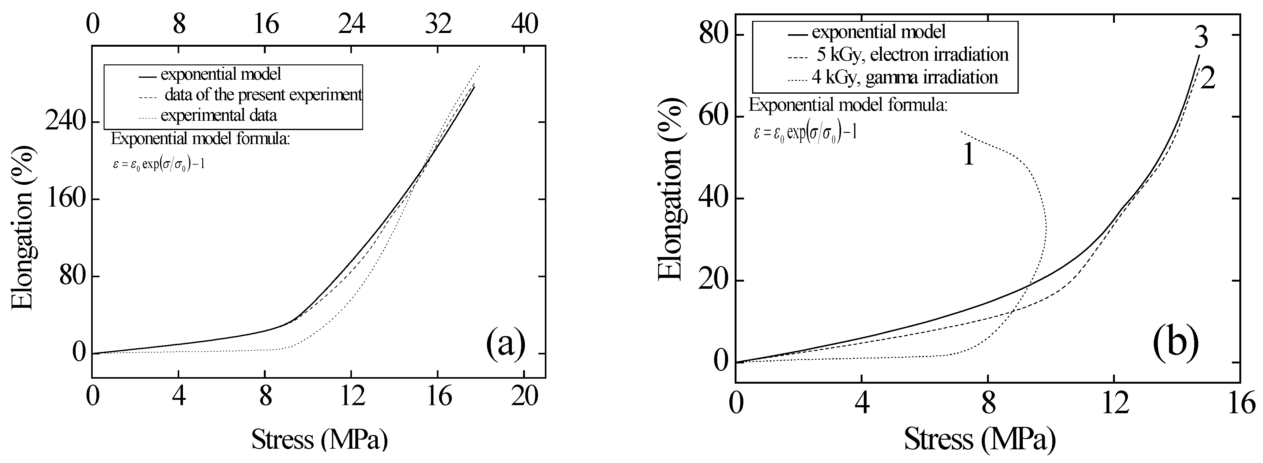 Polymers 17 01081 g008