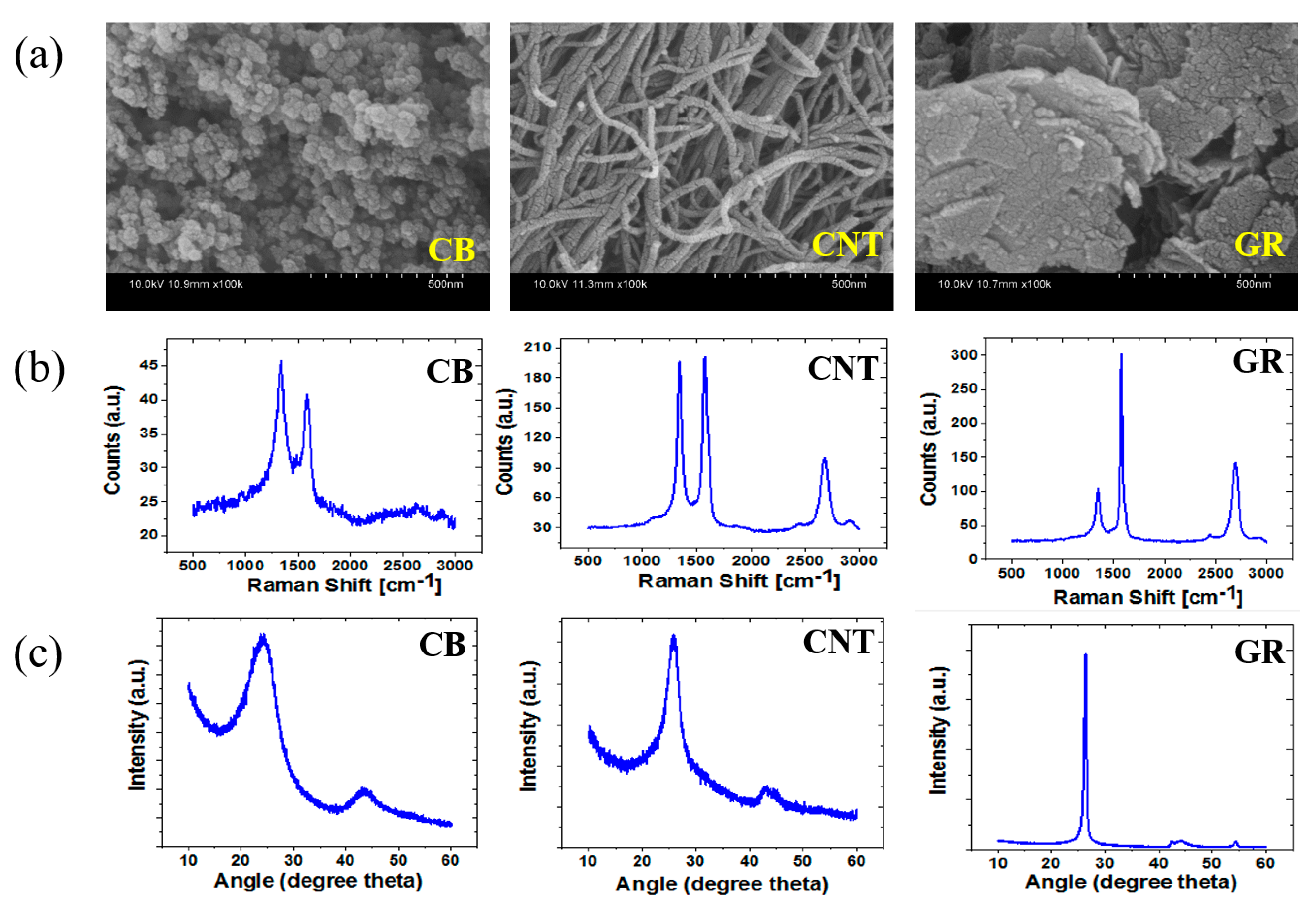 Polymers 17 01085 g001