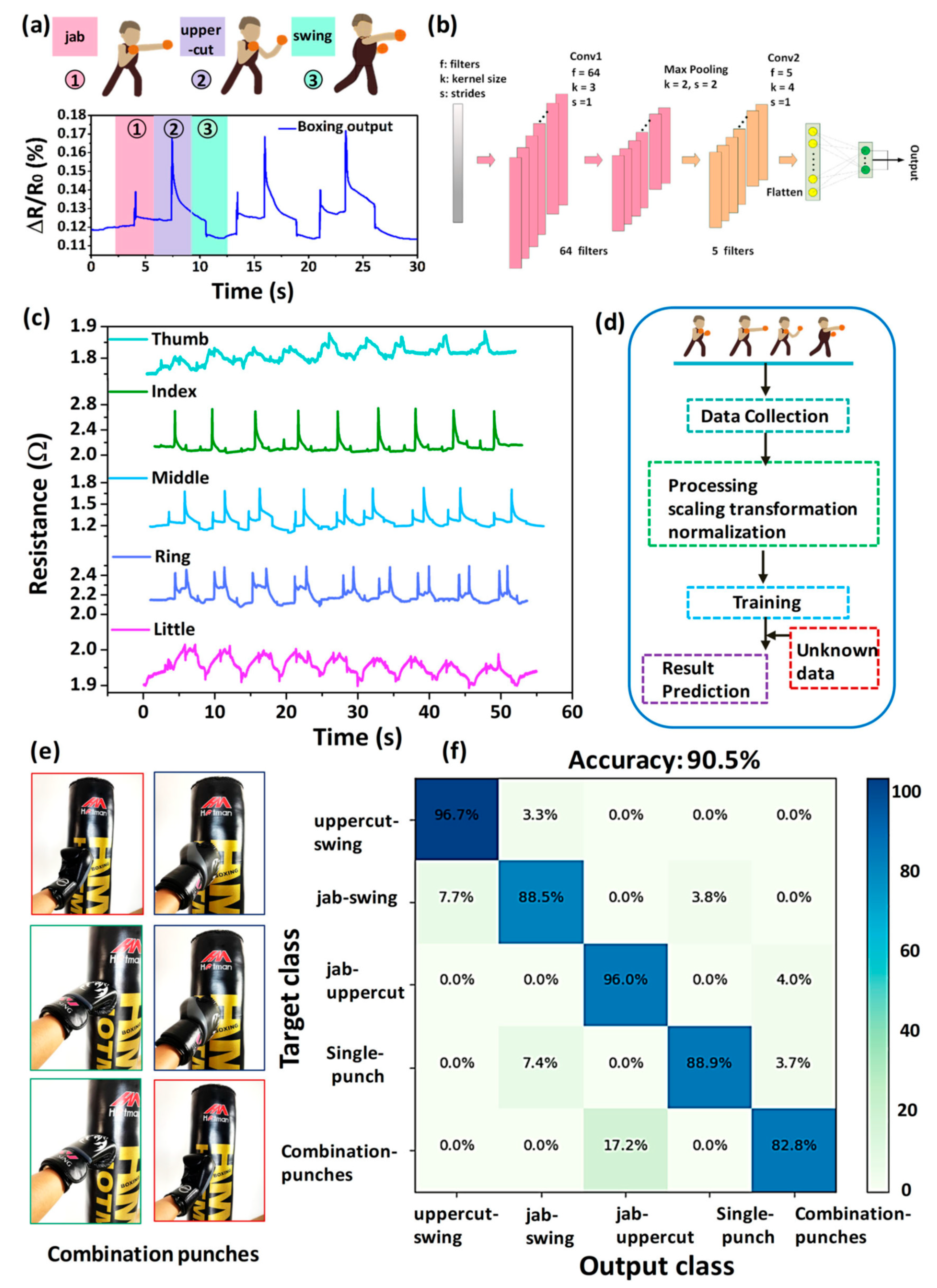 Polymers 17 01085 g007