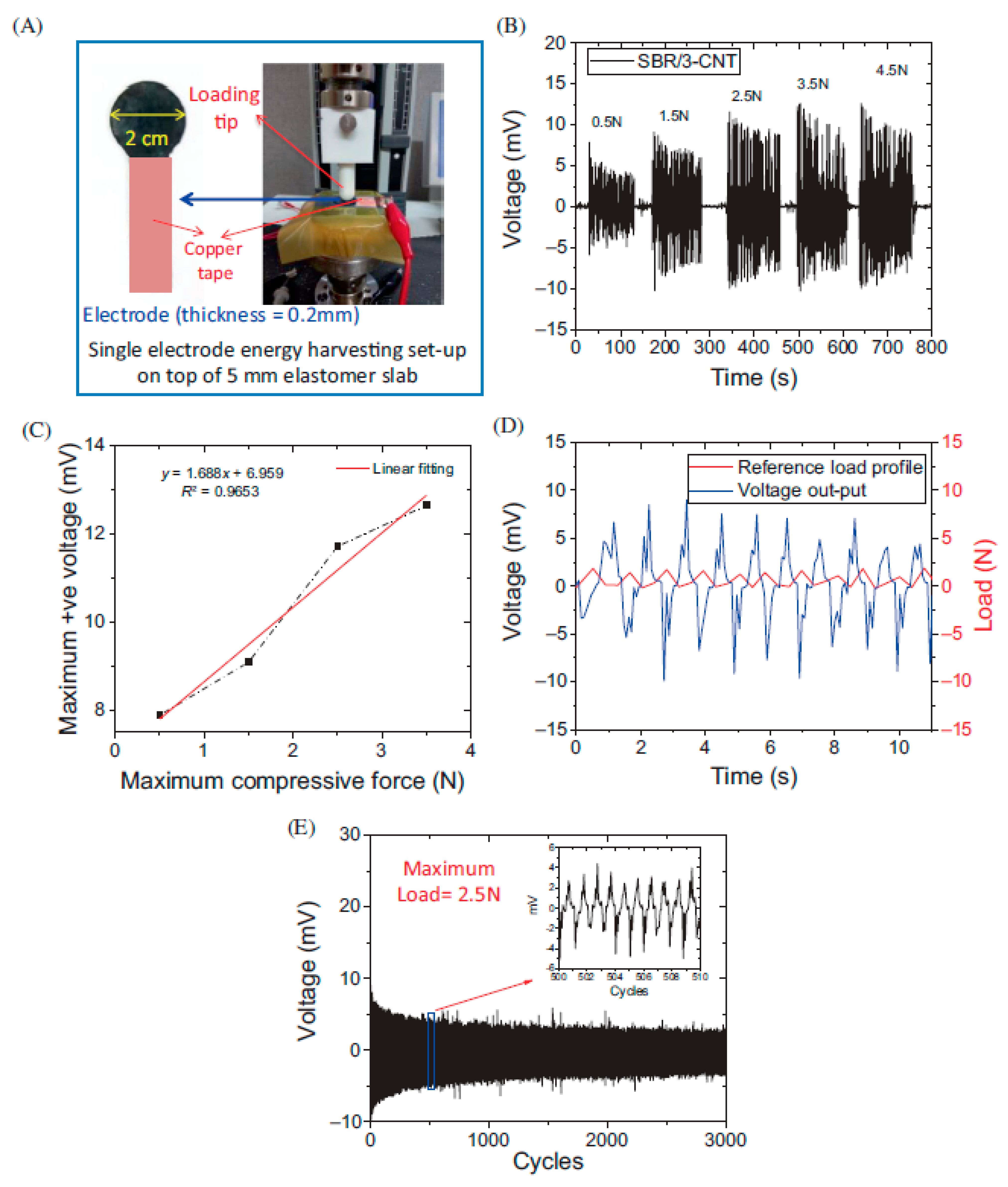 Polymers 17 01085 g009