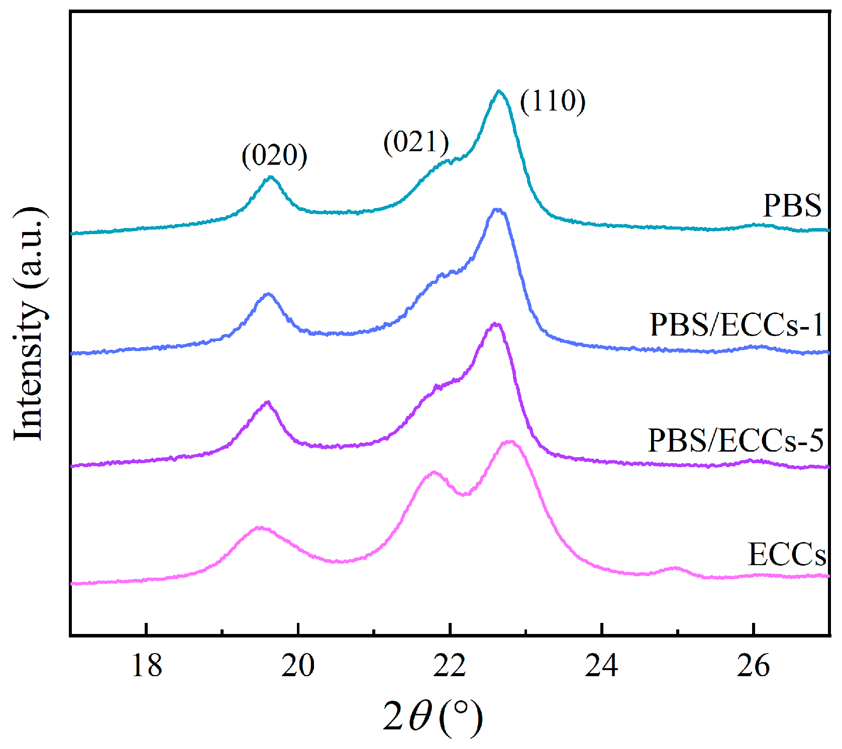 Polymers 17 01086 g001